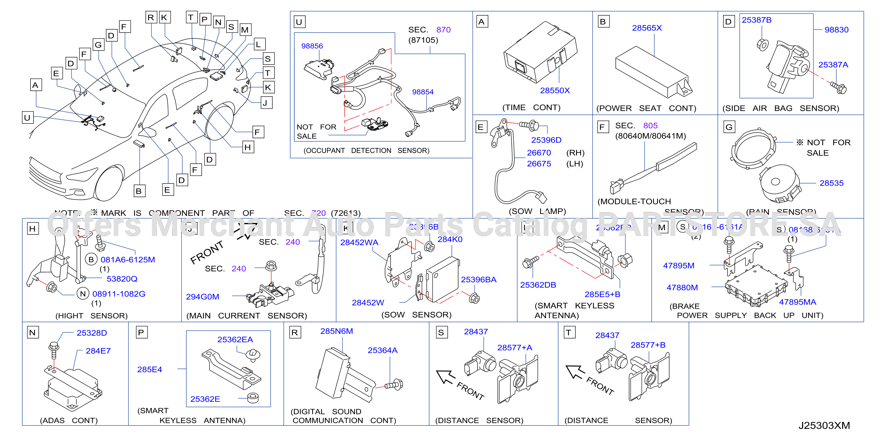 Electrical Unit Body