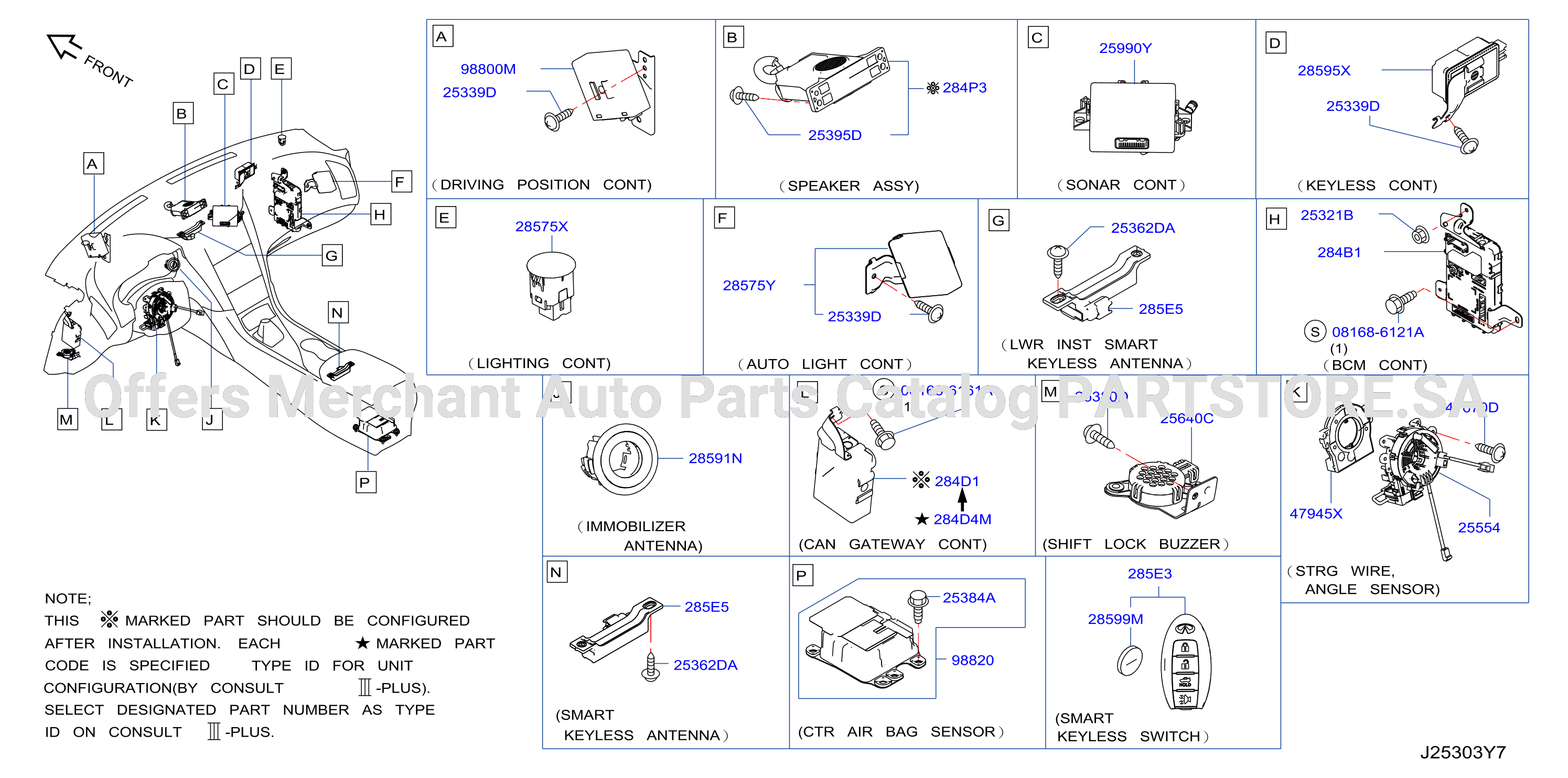 Electrical Unit Inst Dash