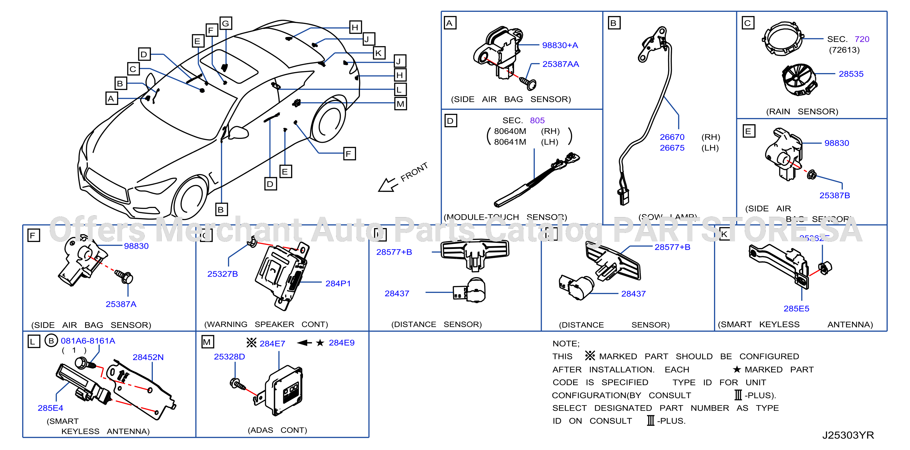 Electrical Unit Body 1