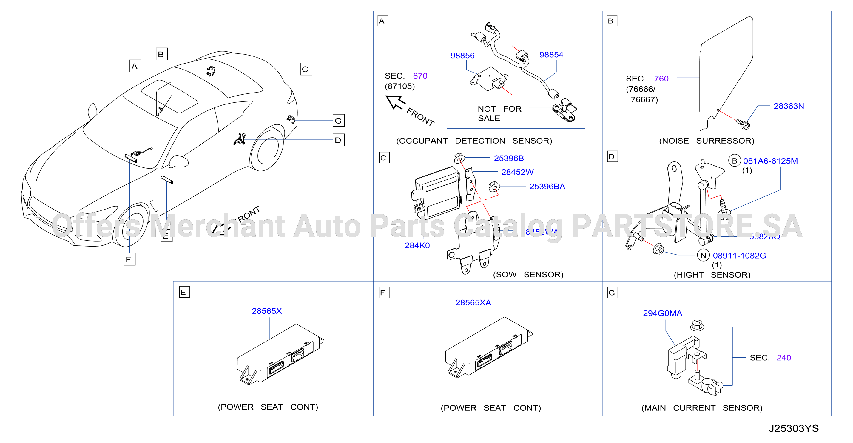Electrical Unit Body 2