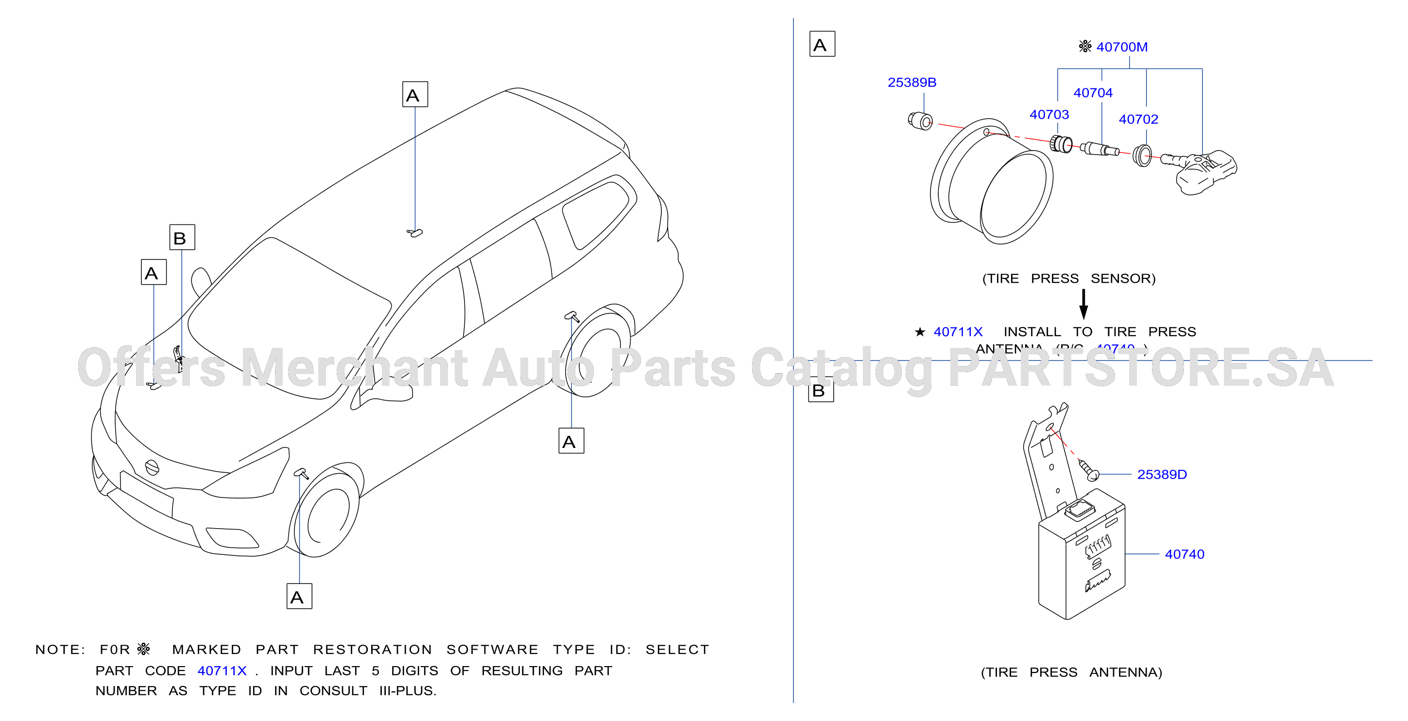 Electrical Unit Body