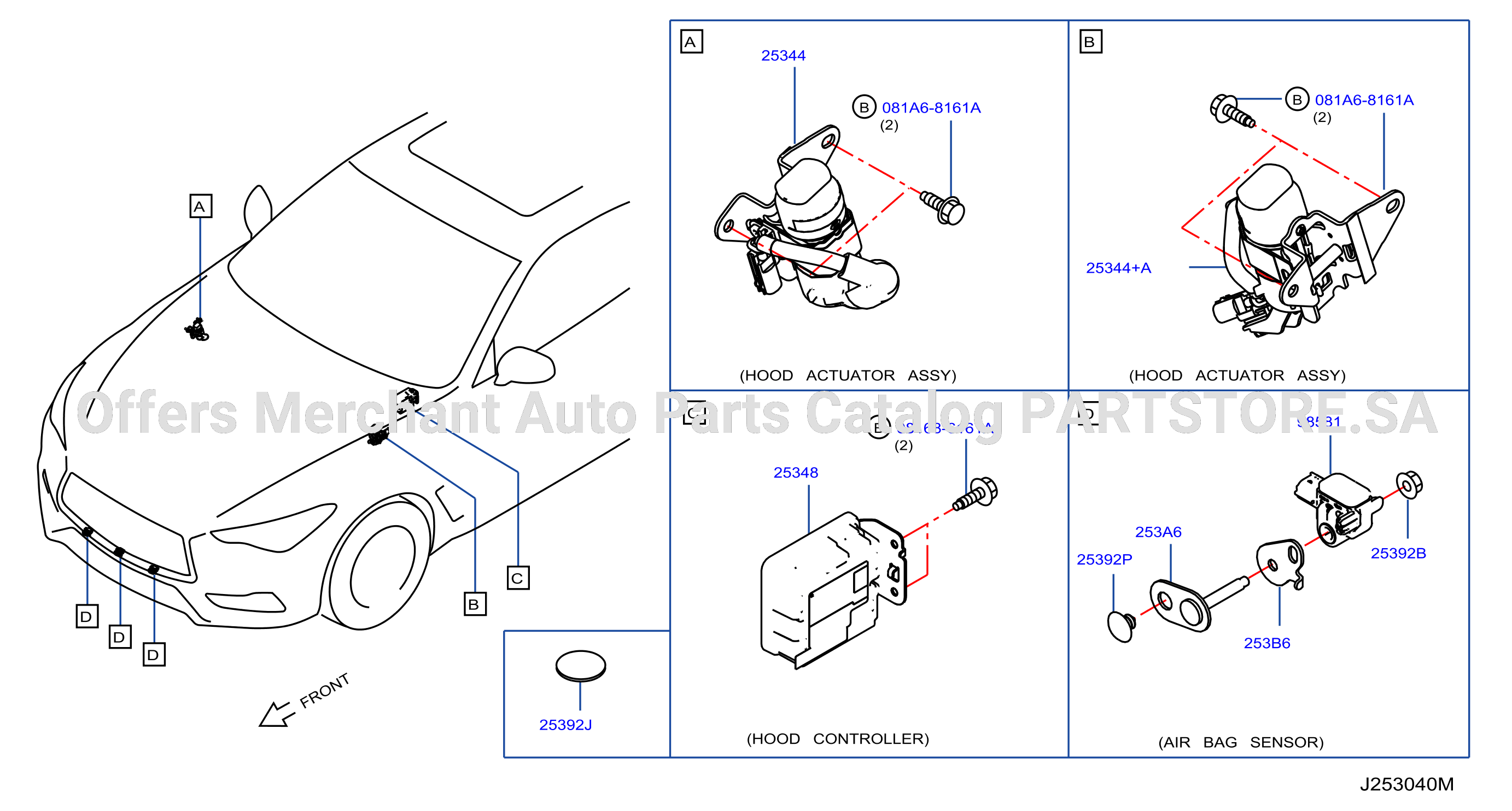 Electrical Unit Pop Up Hood