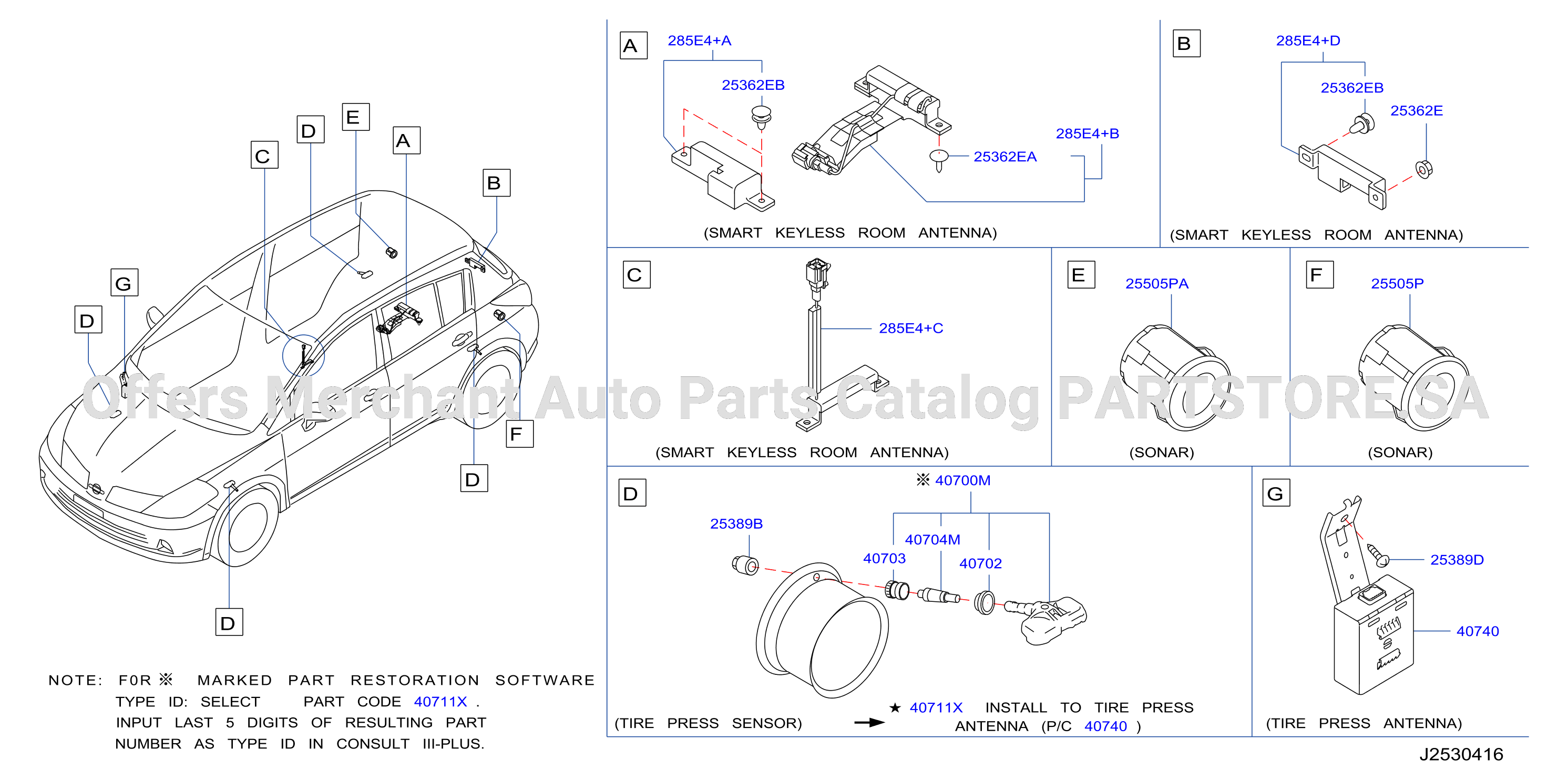 Electrical Unit Body 2