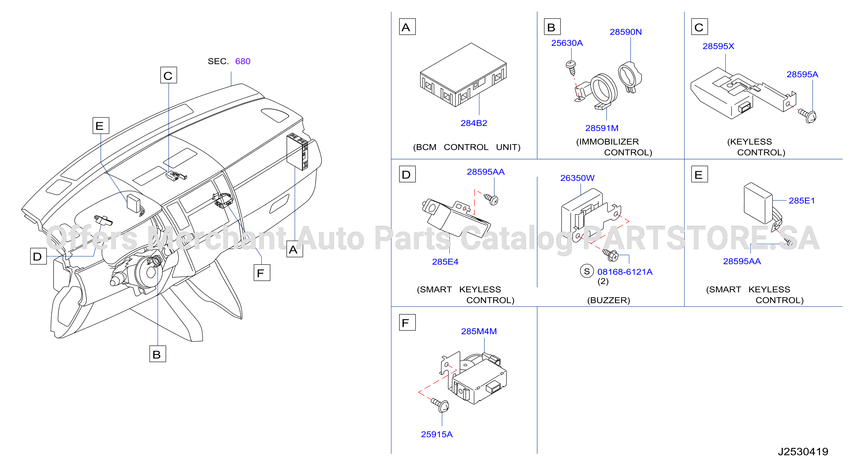 Electrical Unit Inst Dash