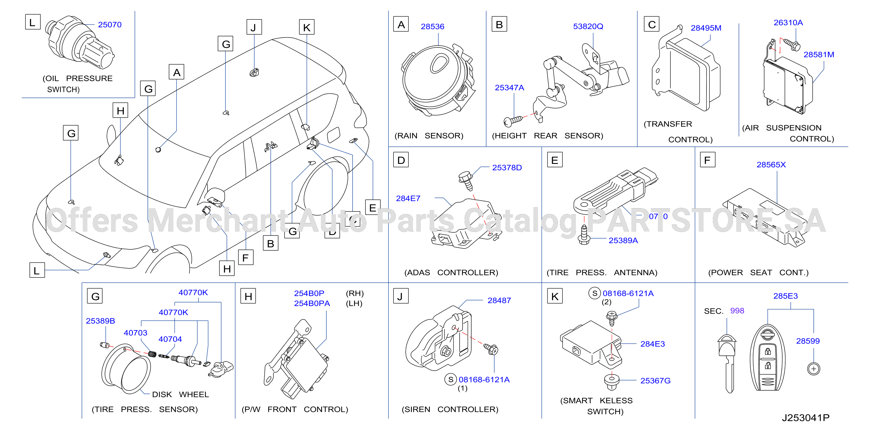 Electrical Unit Body 4