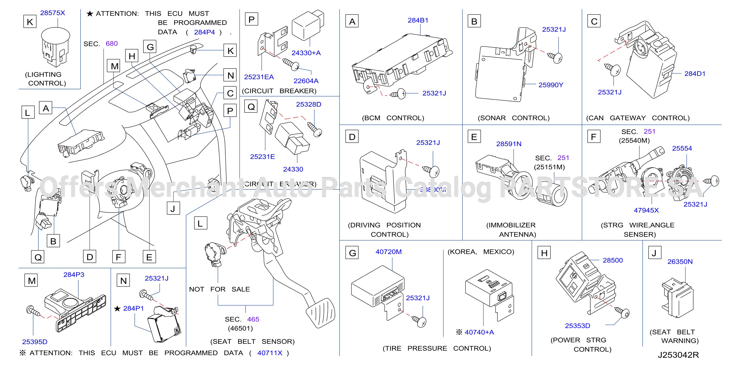 Electrical Unit Inst Dash
