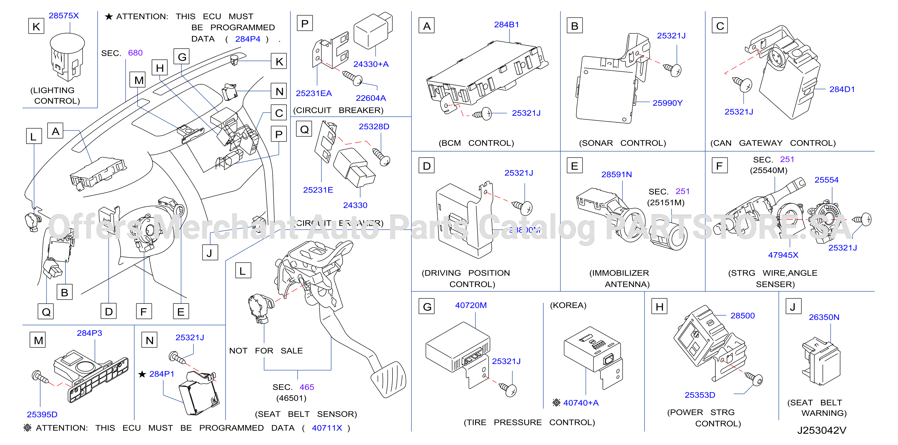 Electrical Unit Inst Dash