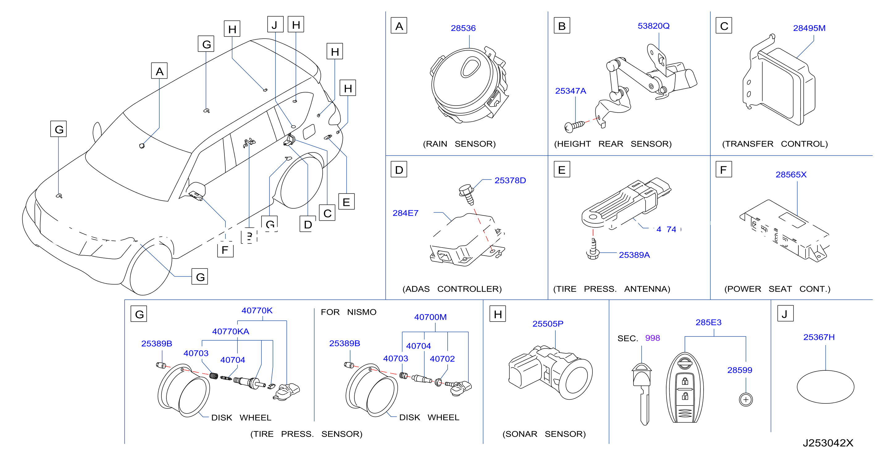 Electrical Unit Body 2
