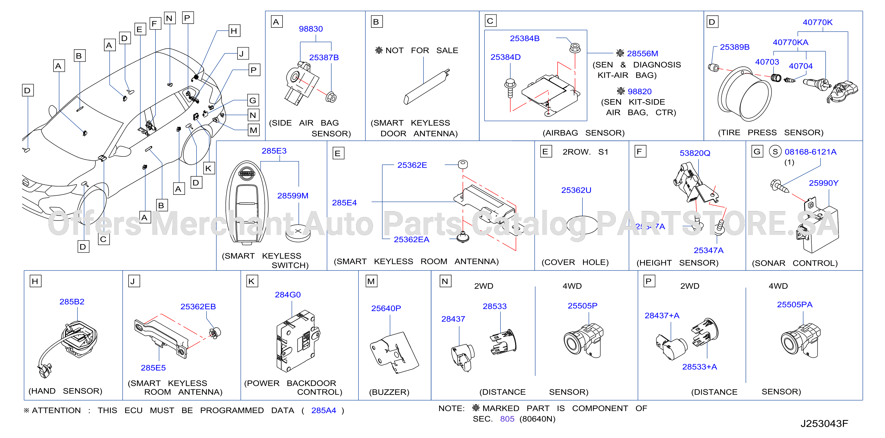 Electrical Unit Body