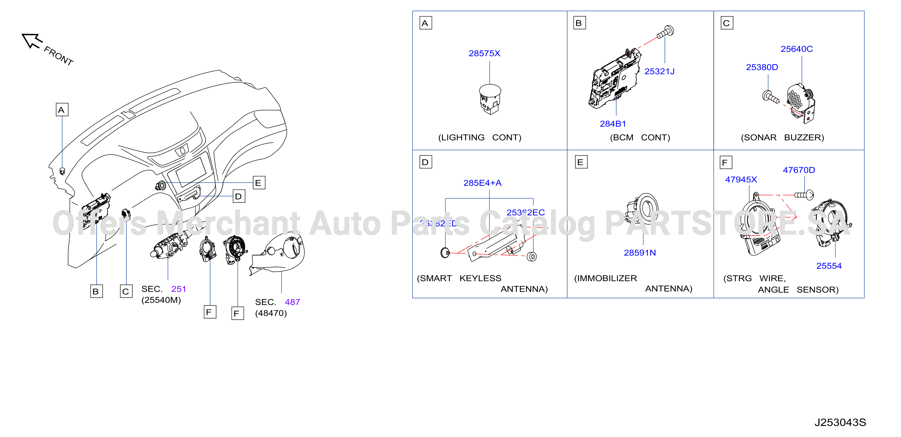 Electrical Unit Inst Dash