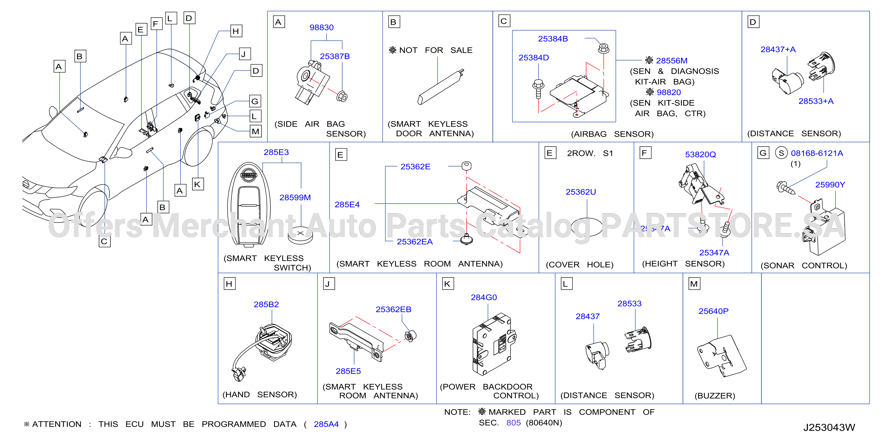 Electrical Unit Body