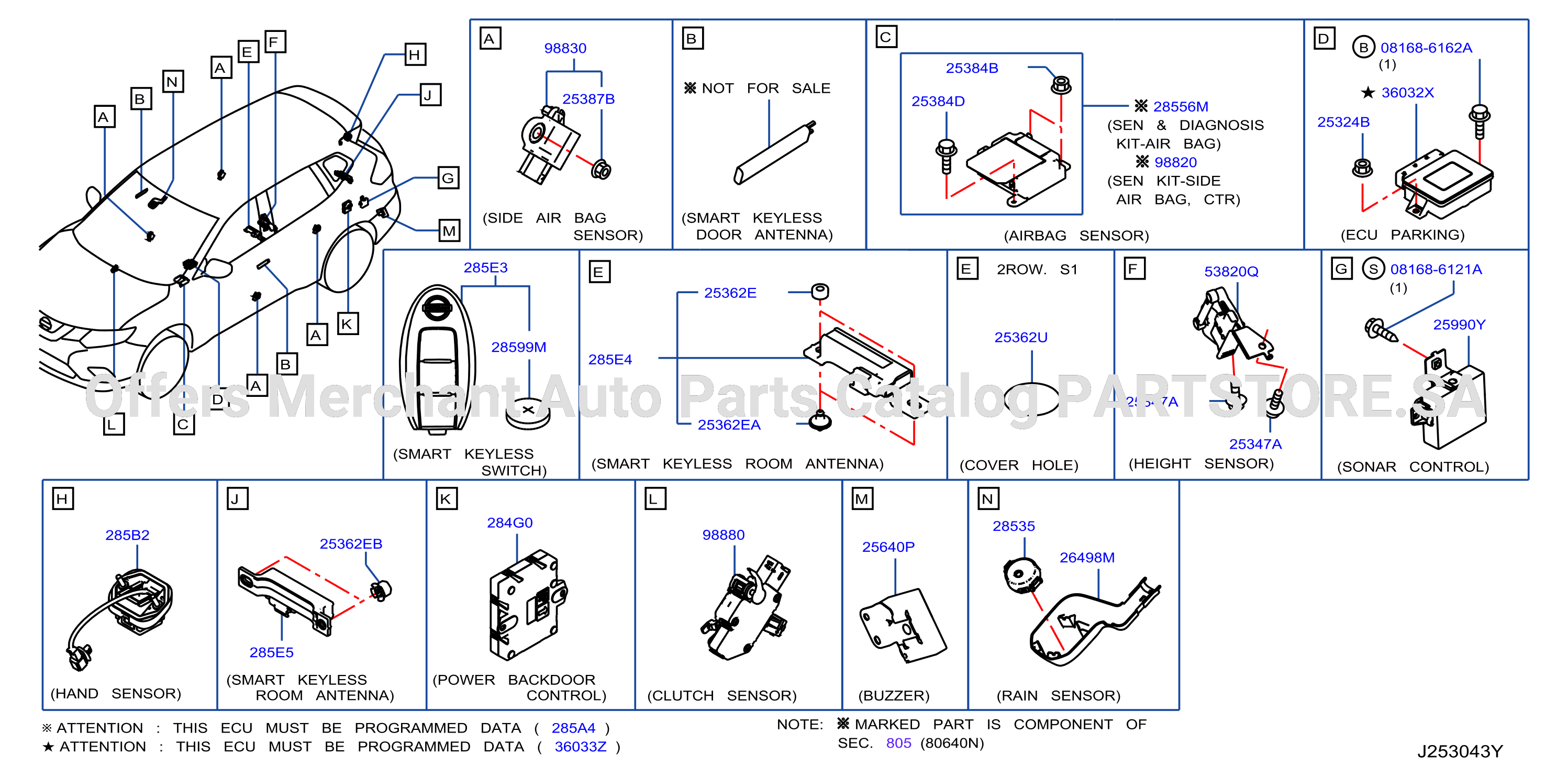 Electrical Unit Body