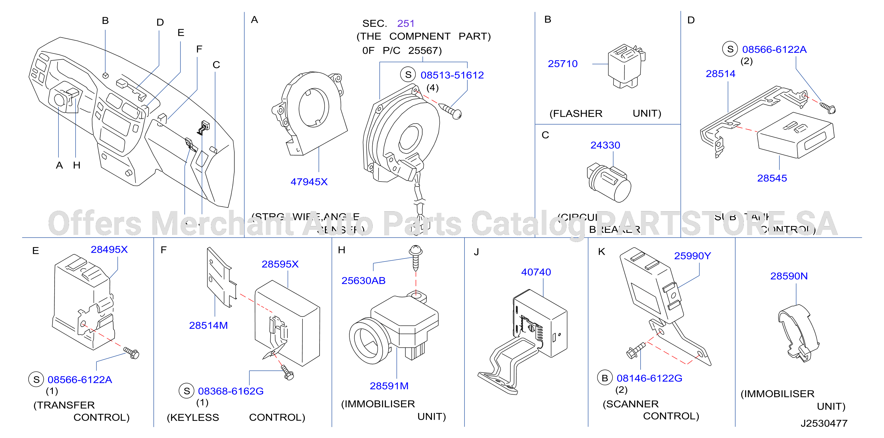 Electrical Unit Inst