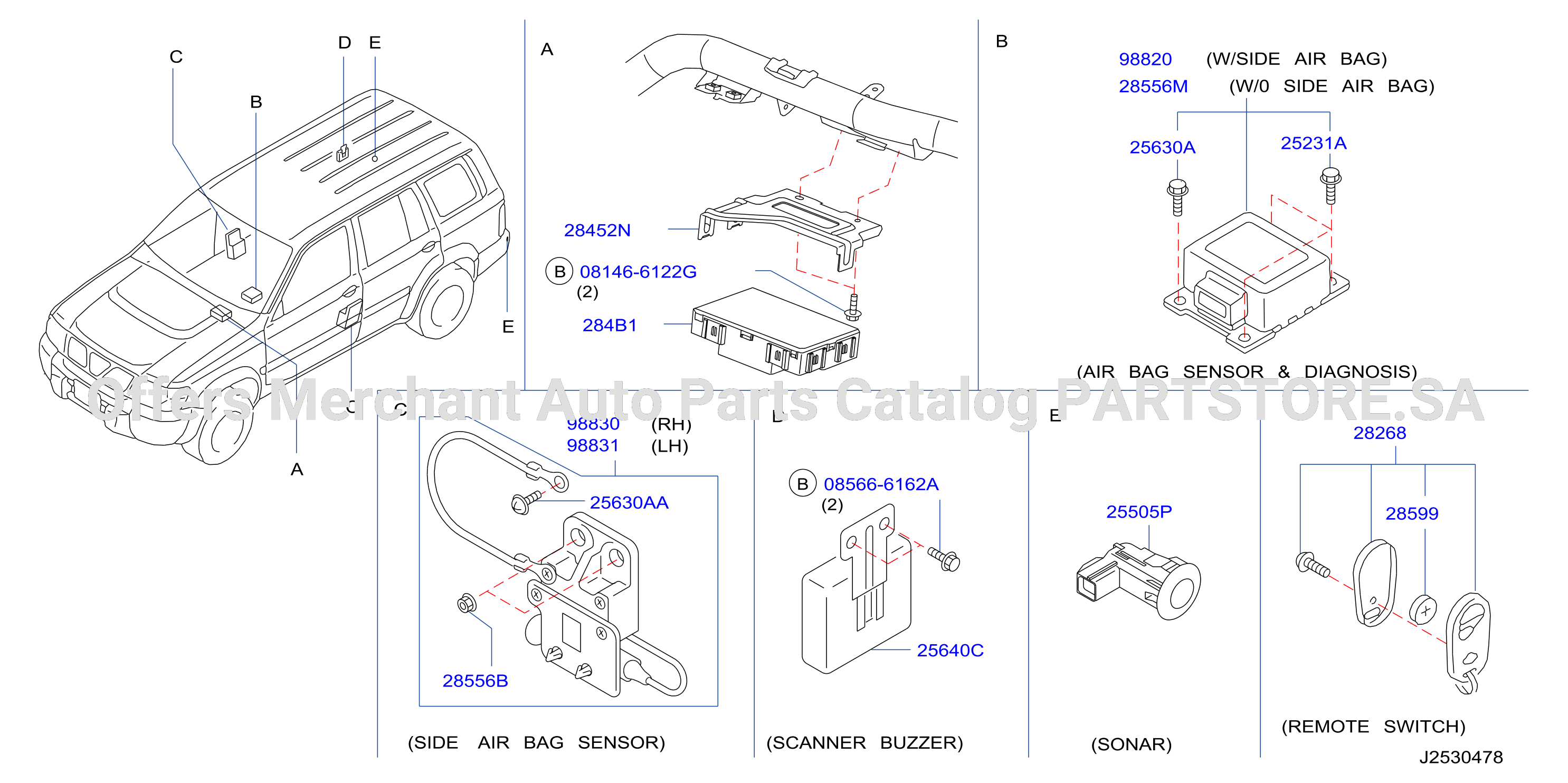 Electrical Unit Body