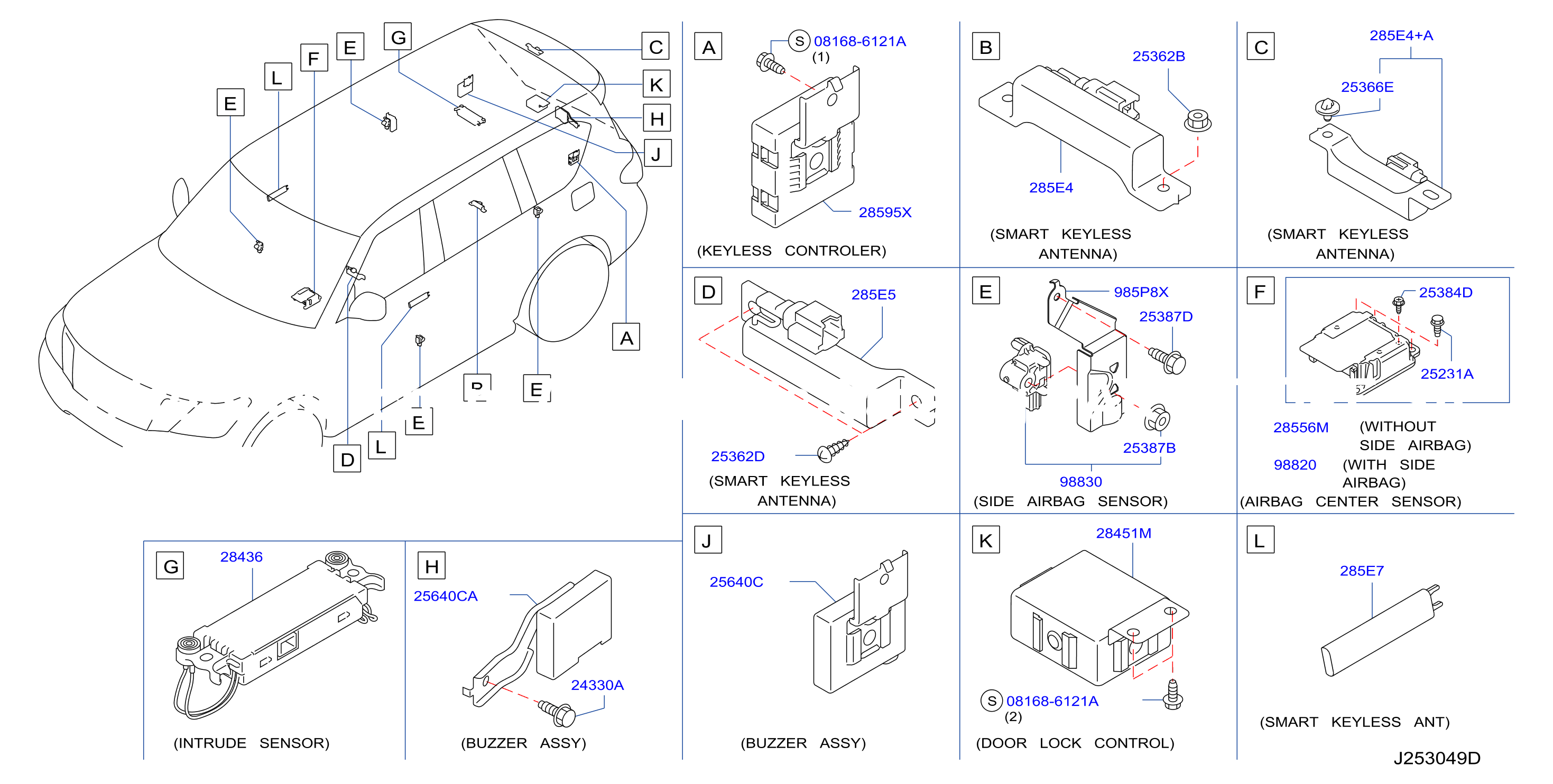 Electrical Unit Body