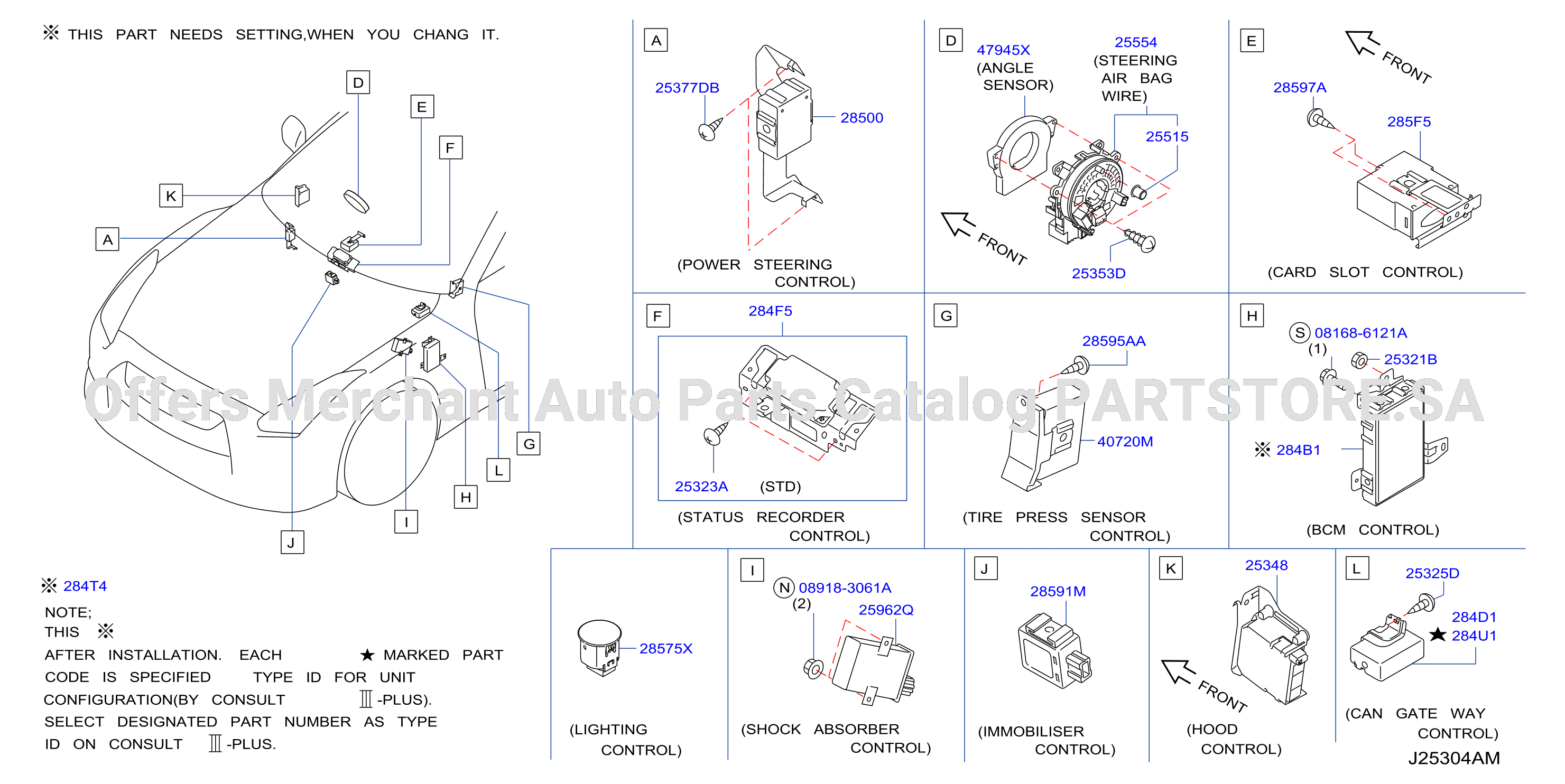 Electrical Unit Inst Dash
