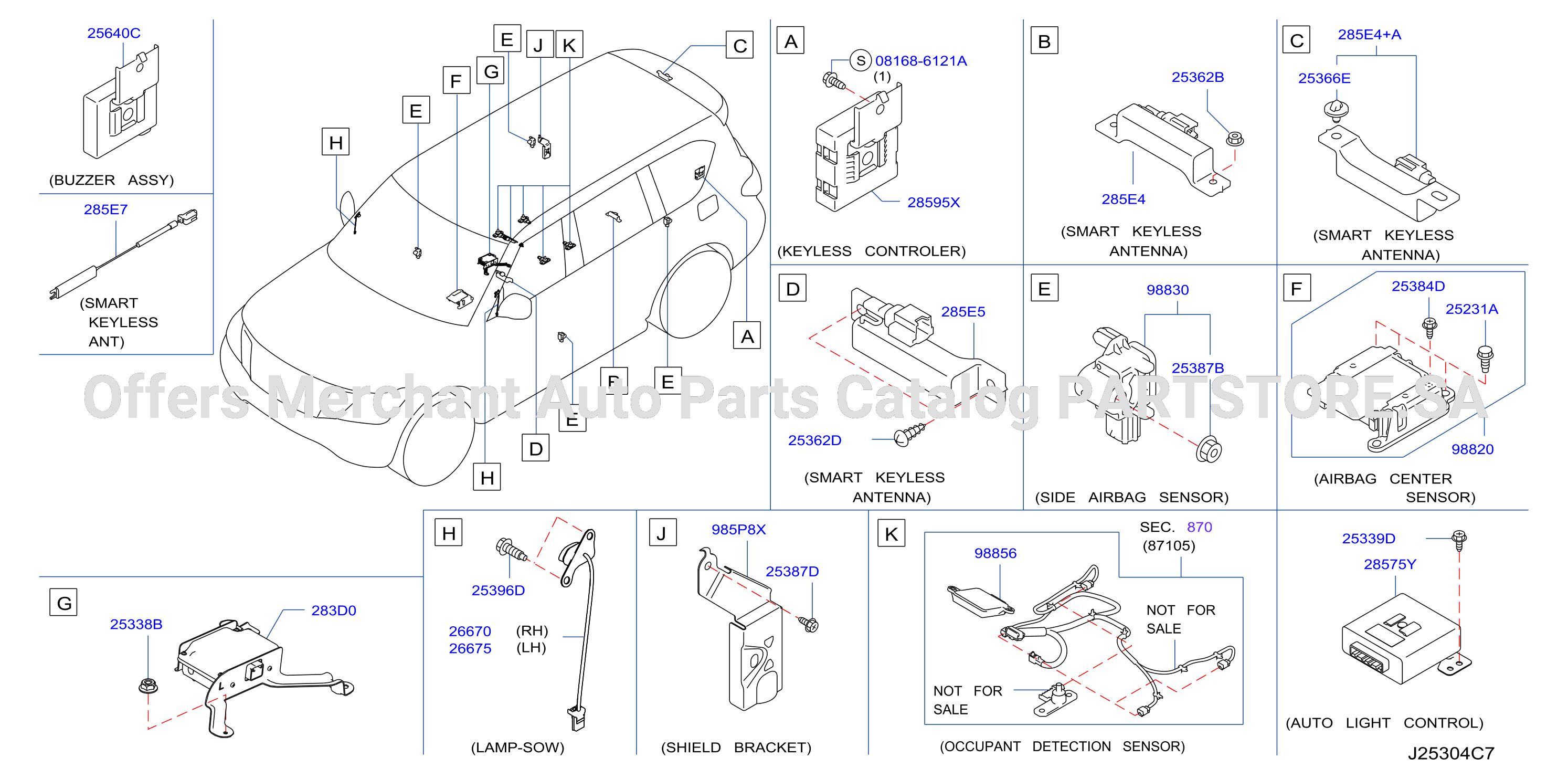 Electrical Unit Body