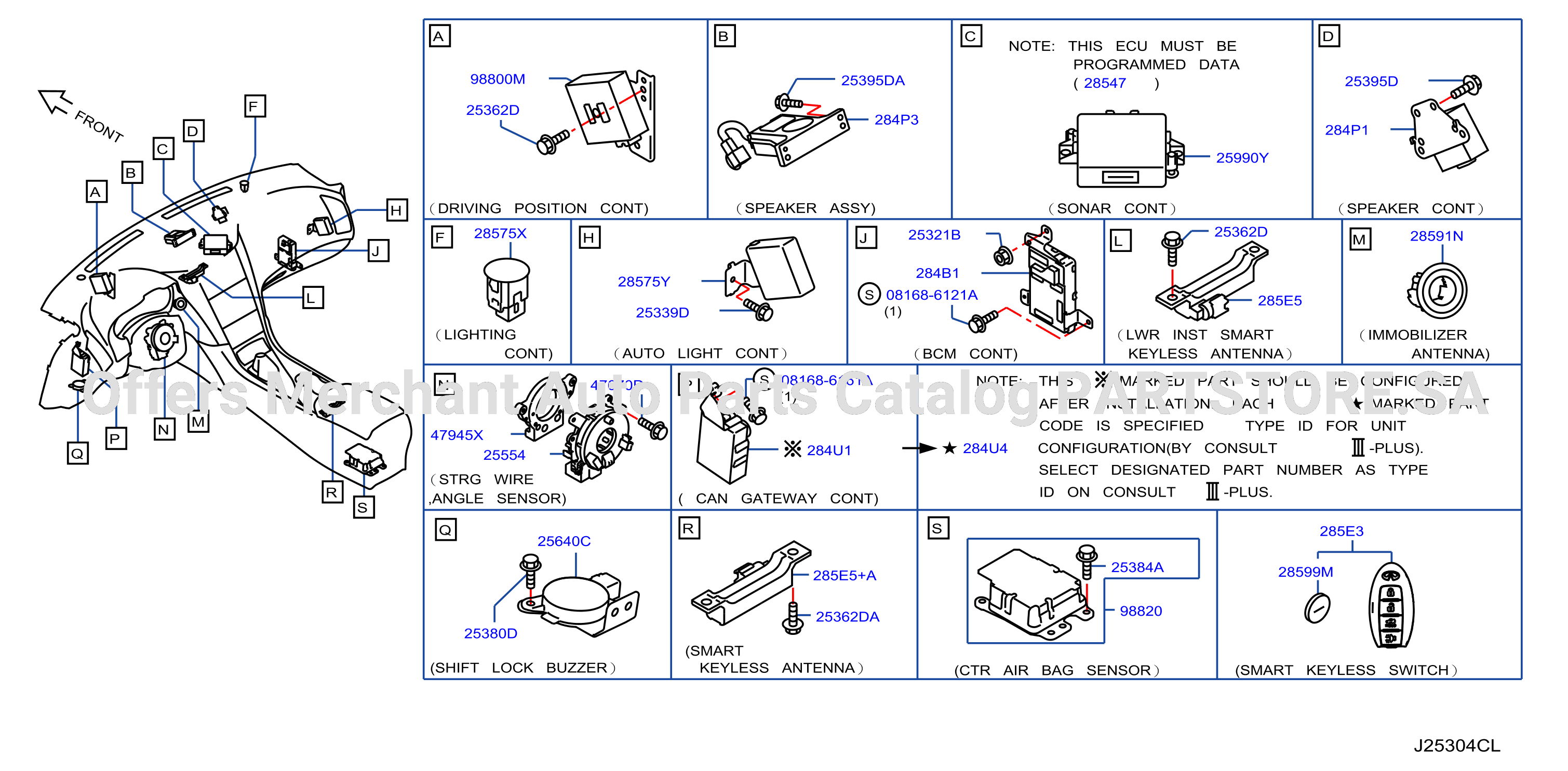 Electrical Unit Inst Dash