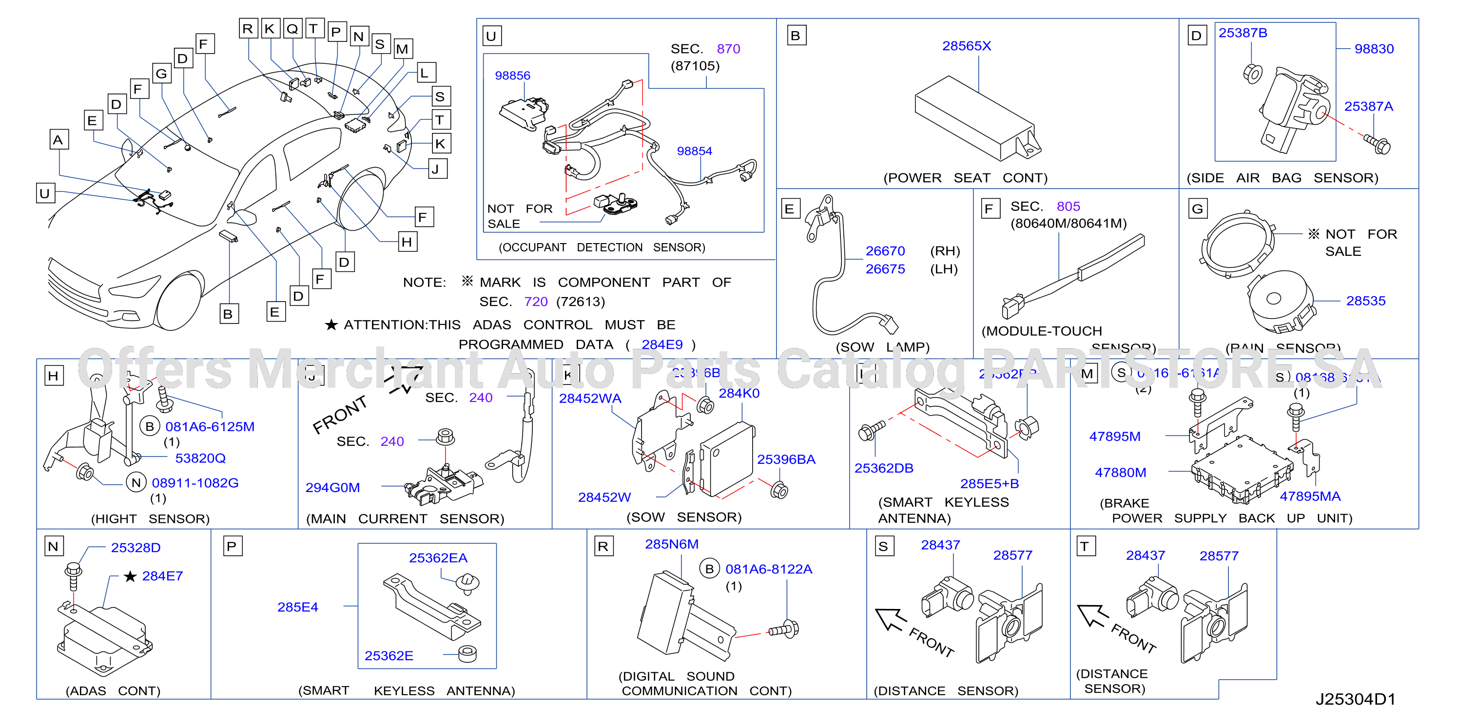 Electrical Unit Body