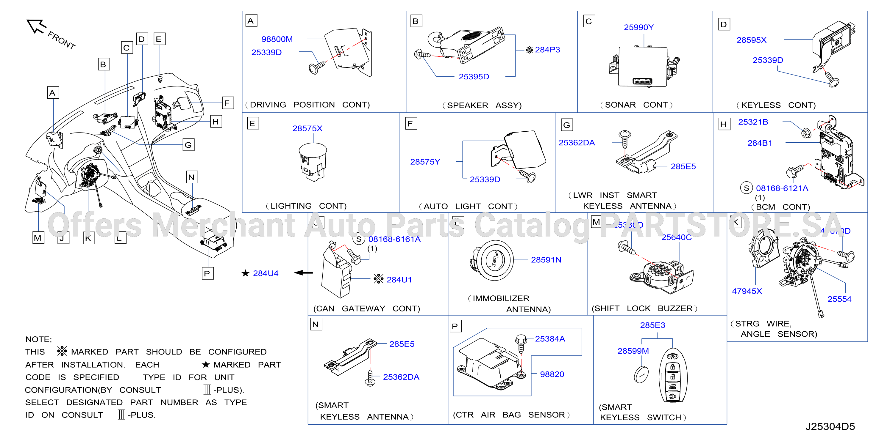 Electrical Unit Inst Dash 2