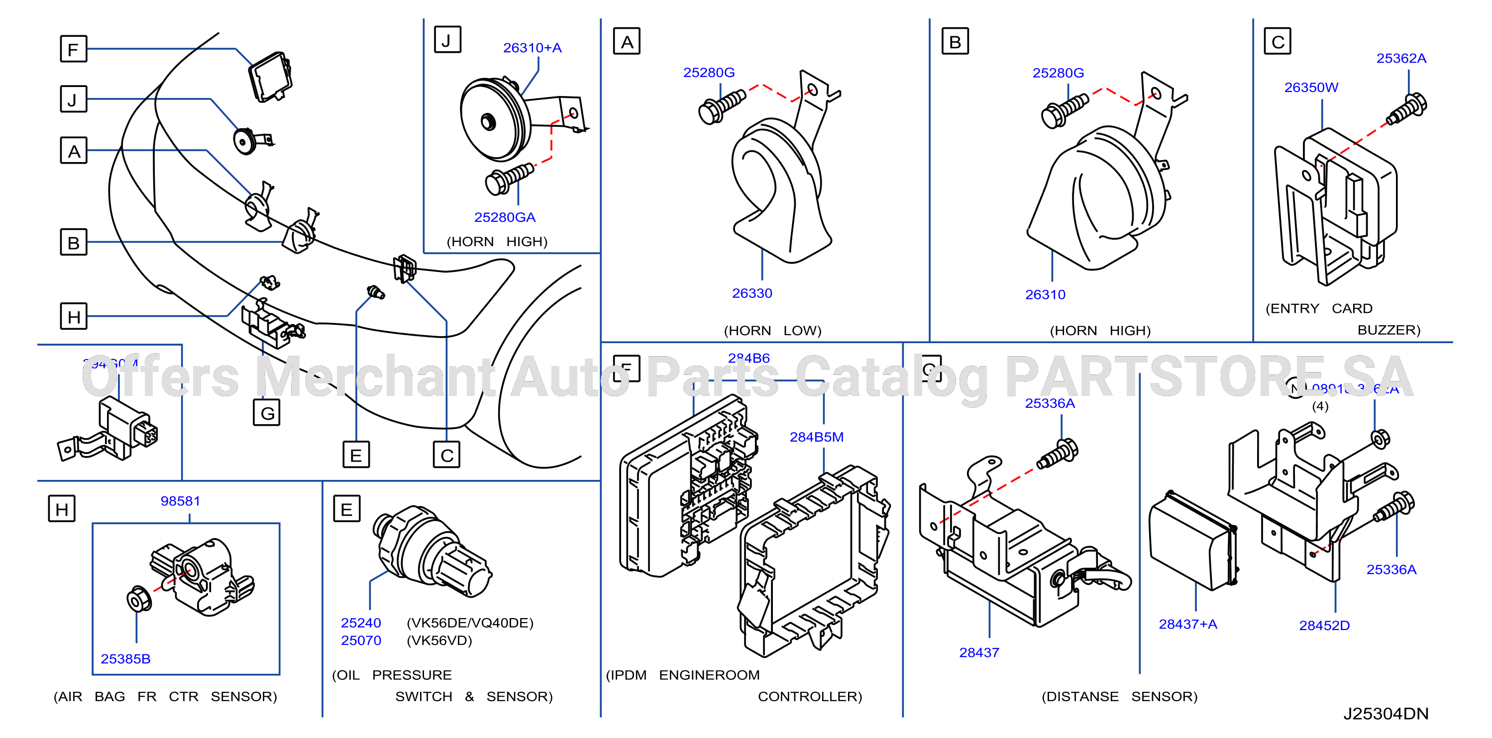 Electrical Unit Engine Room