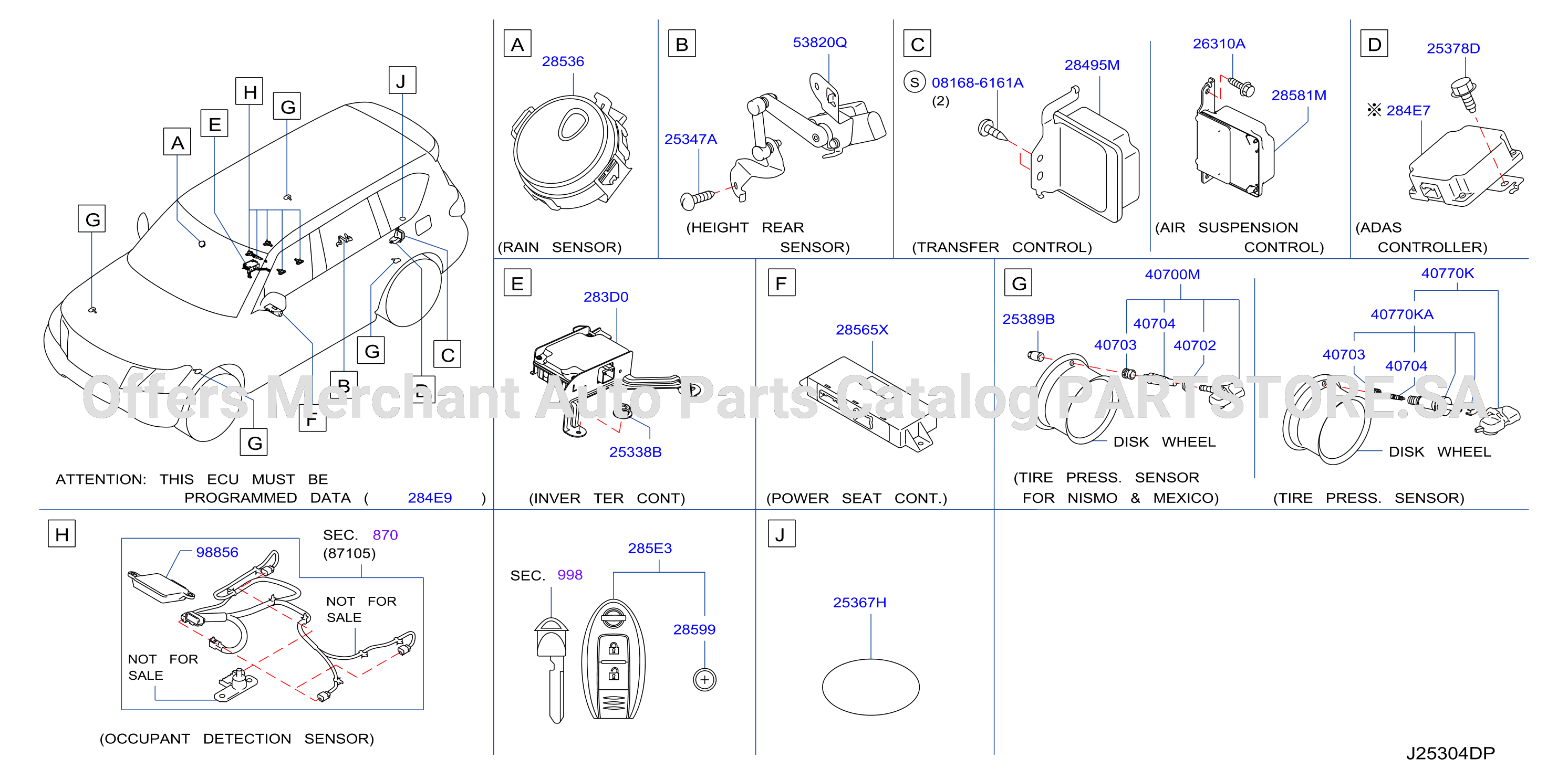 Electrical Unit Body 2