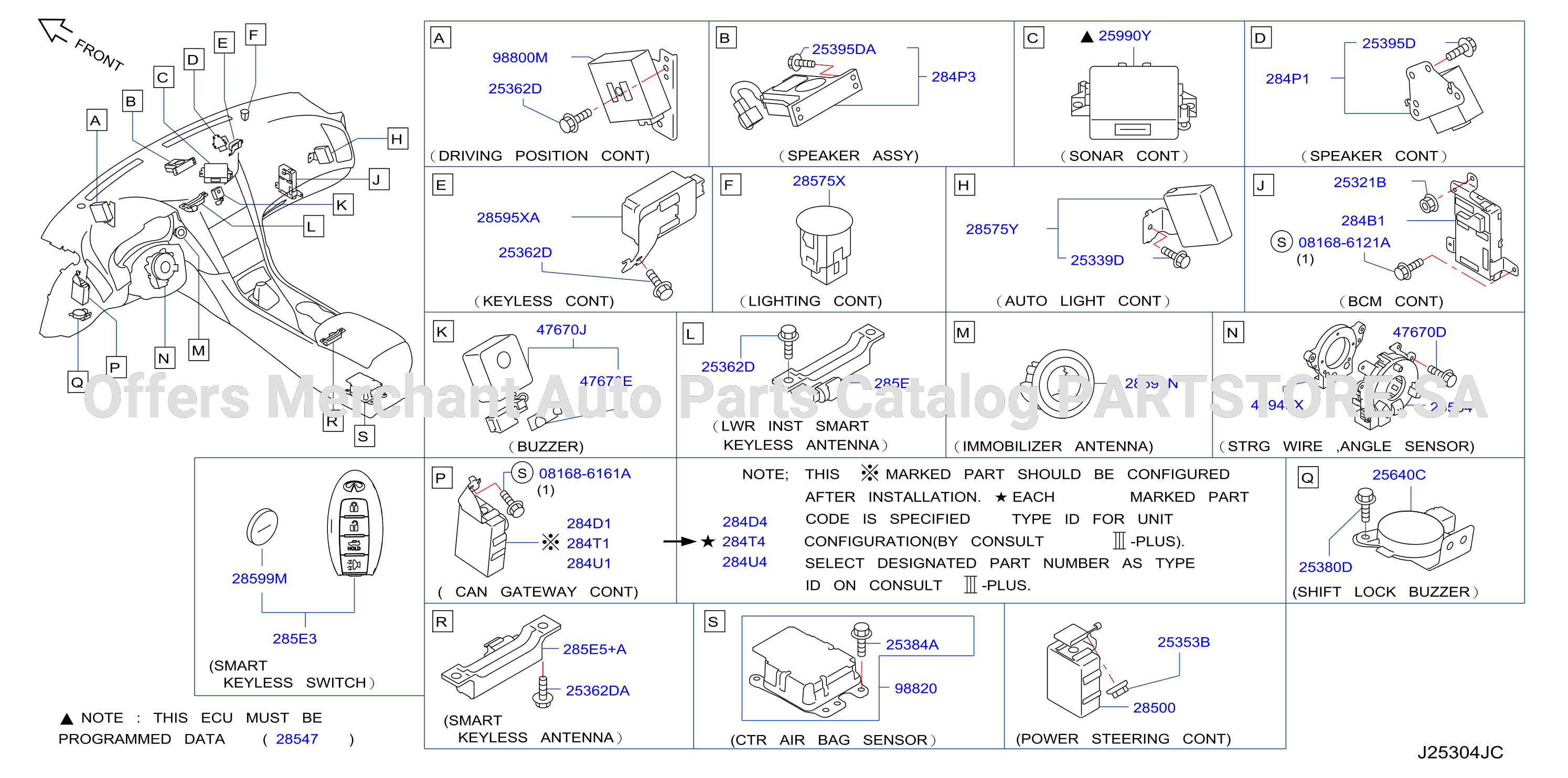 Electrical Unit Inst Dash