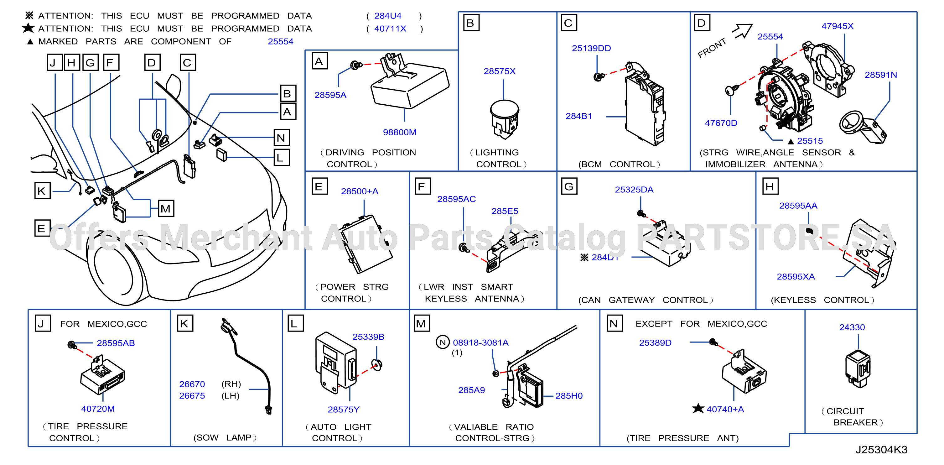 Electrical Unit Inst Dash