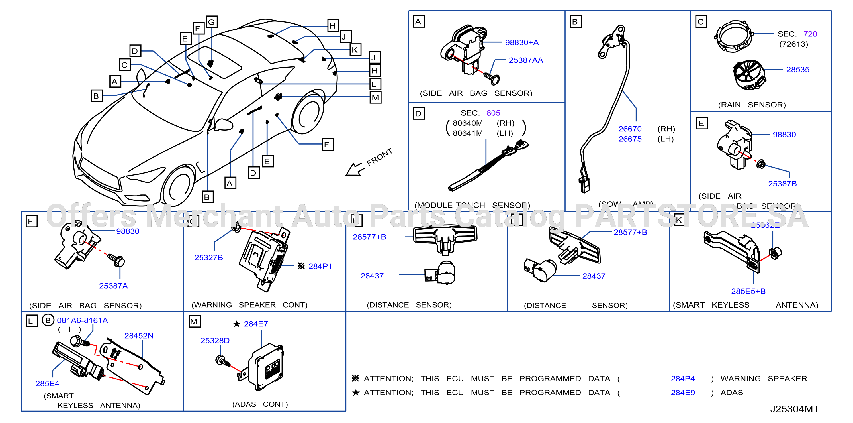 Electrical Unit Body 1