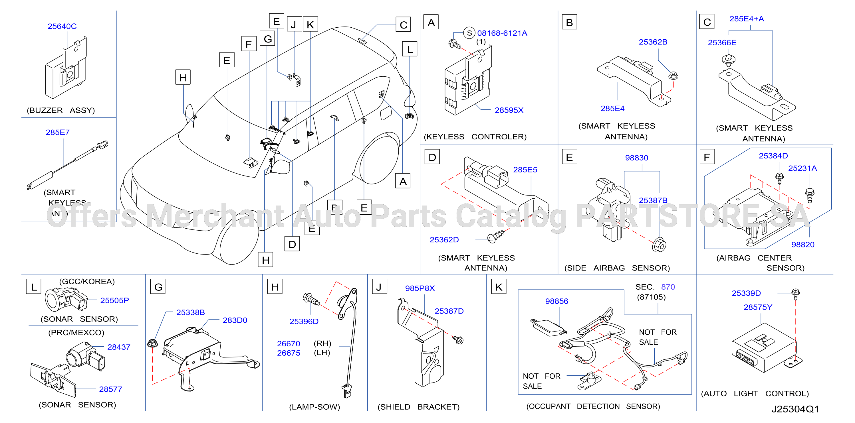 Electrical Unit Body