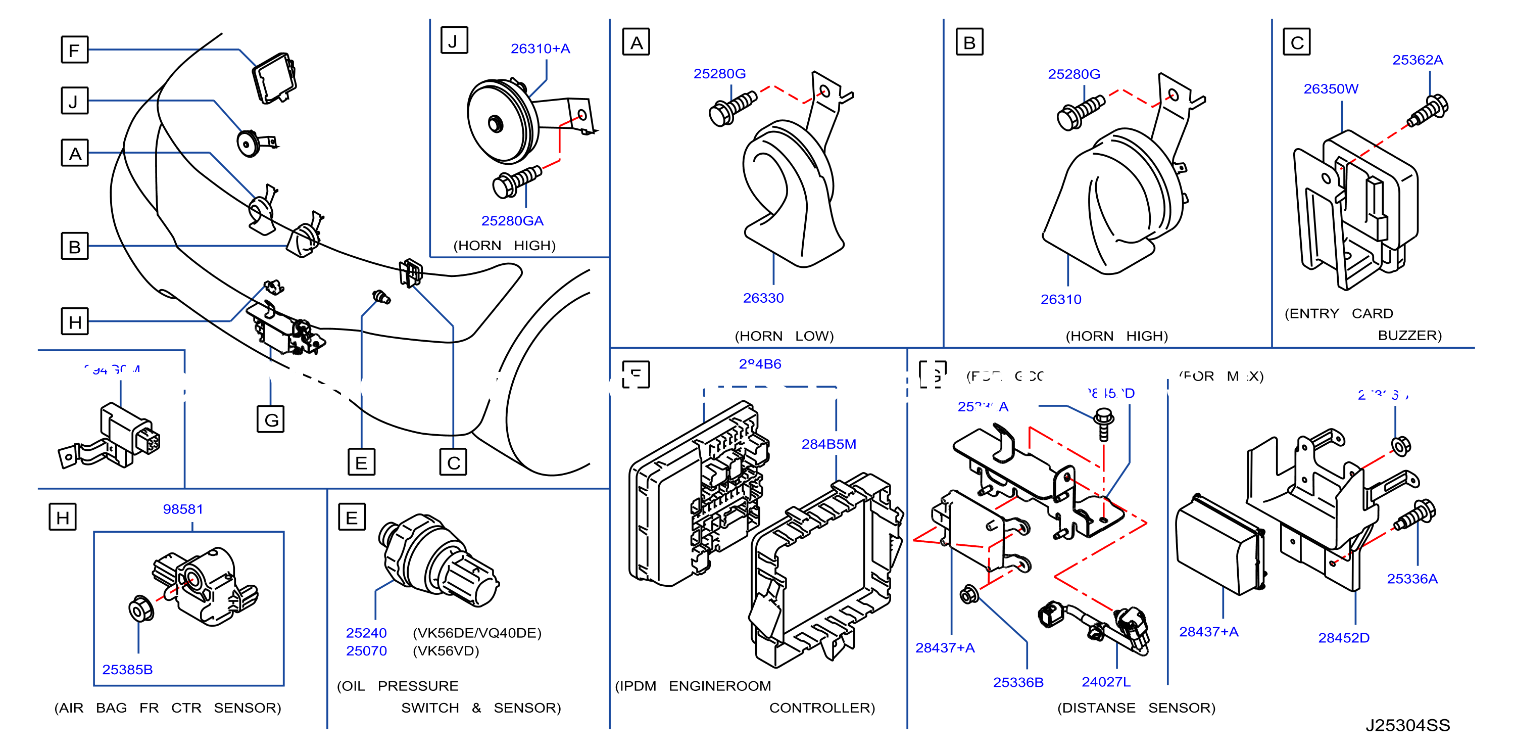 Electrical Unit Engine Room