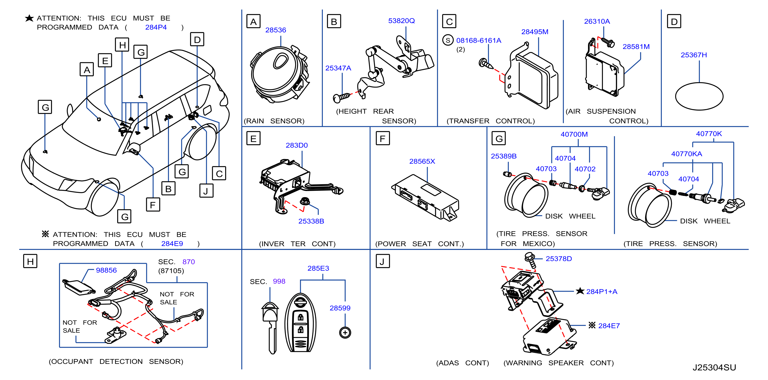 Electrical Unit Body 2