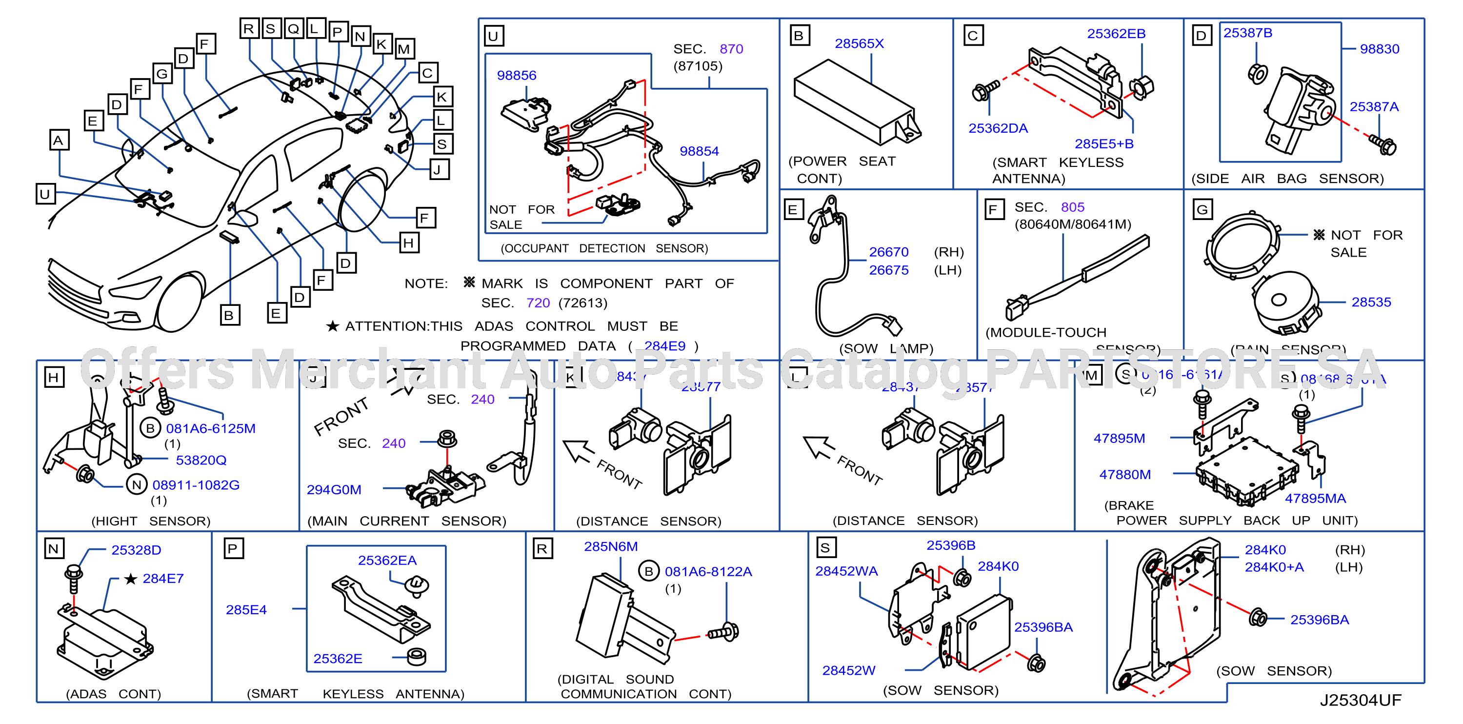 Electrical Unit Body