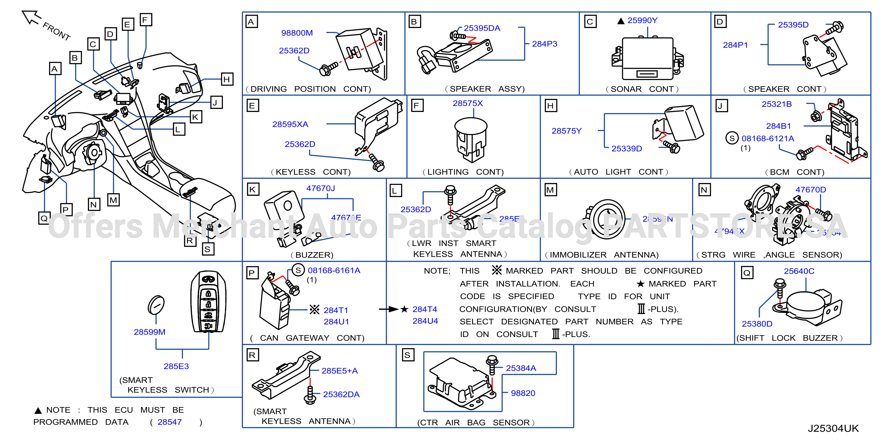 Electrical Unit Inst Dash