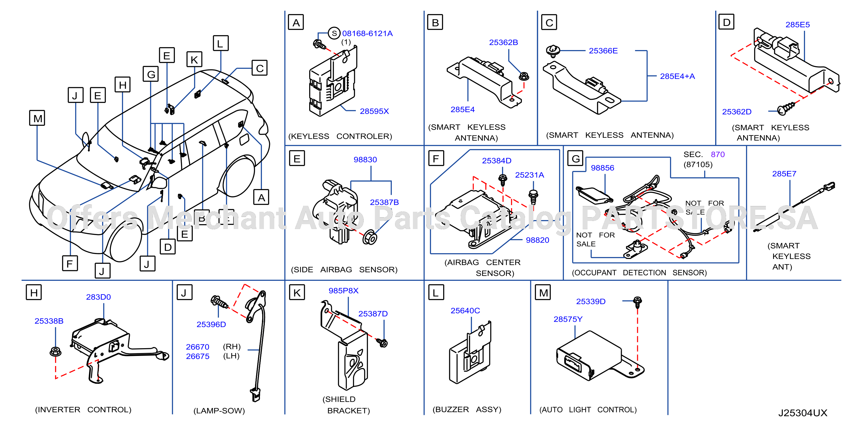Electrical Unit Body