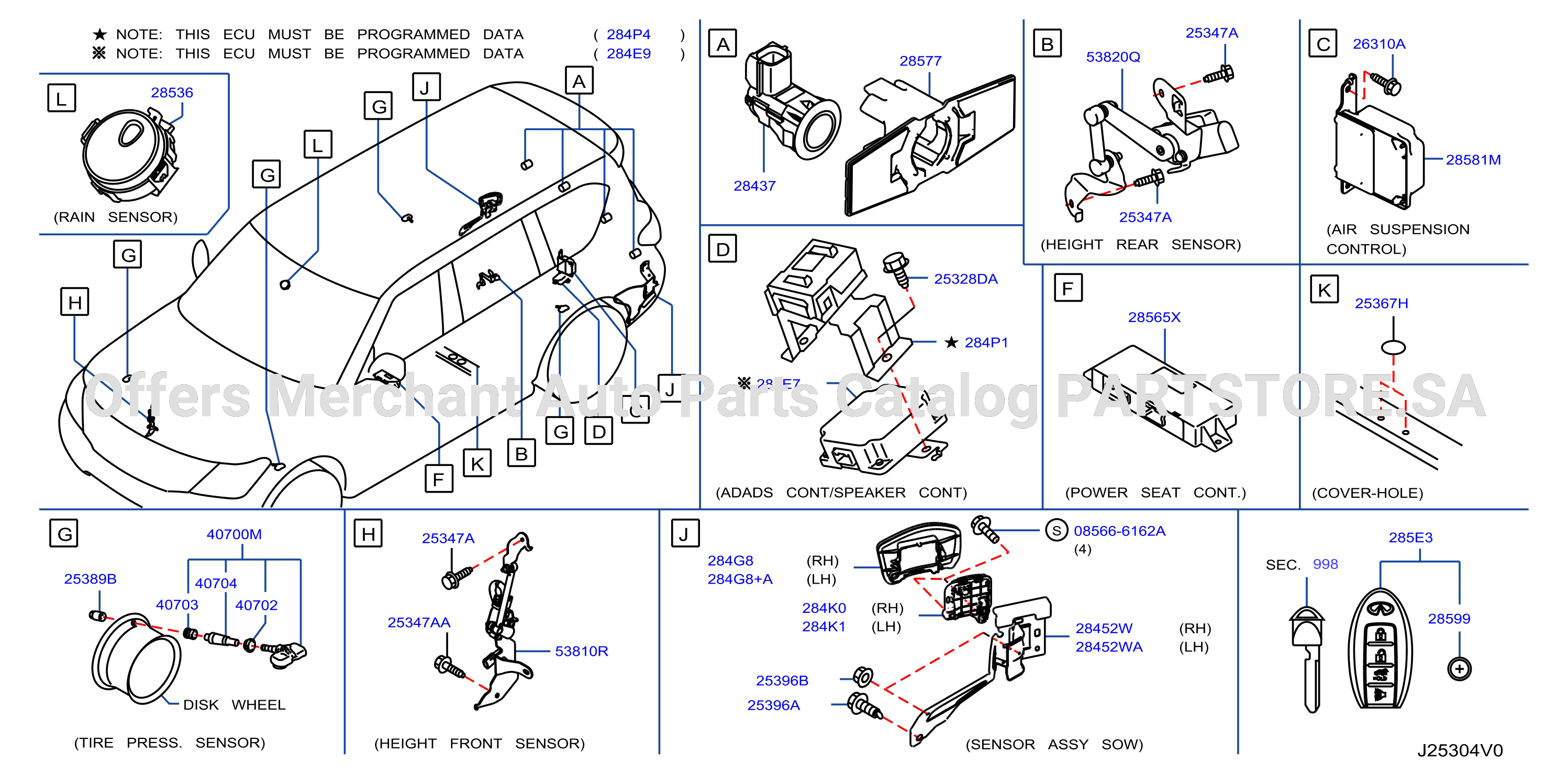 Electrical Unit Body 2
