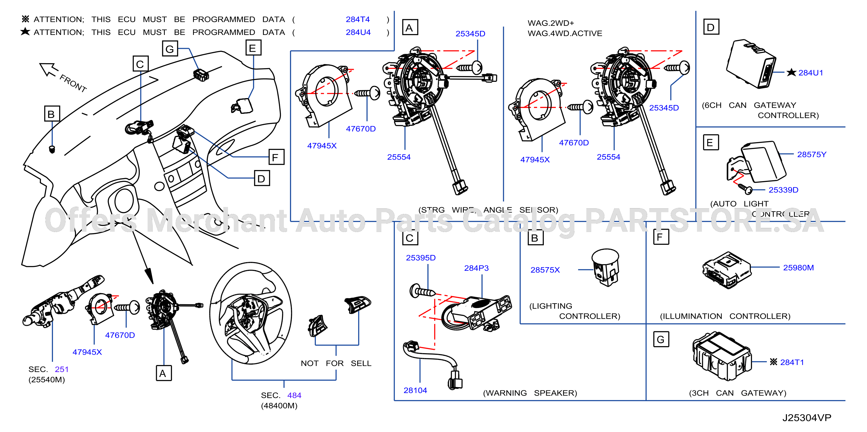 Electrical Unit Inst Dash