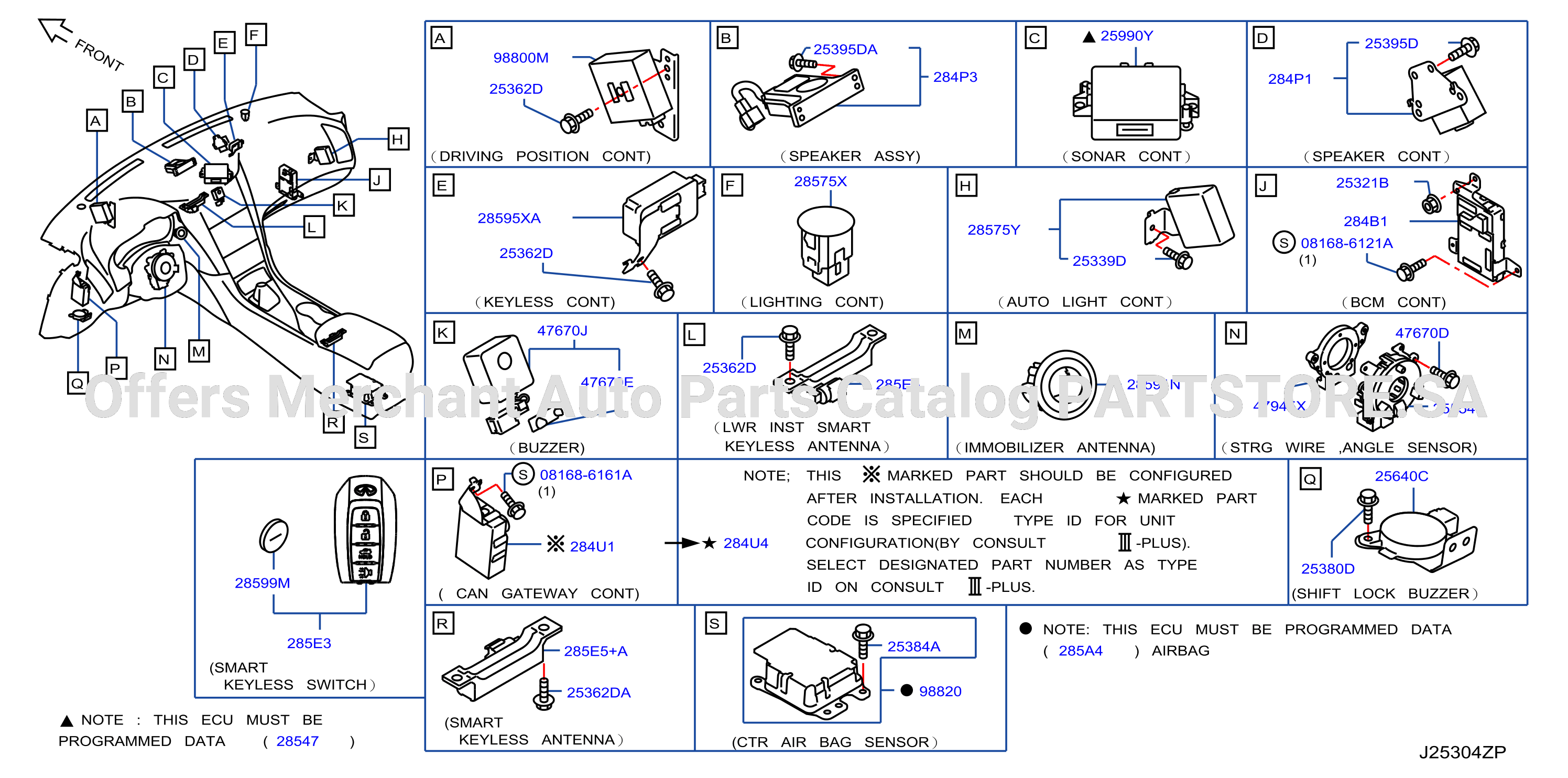 Electrical Unit Inst Dash