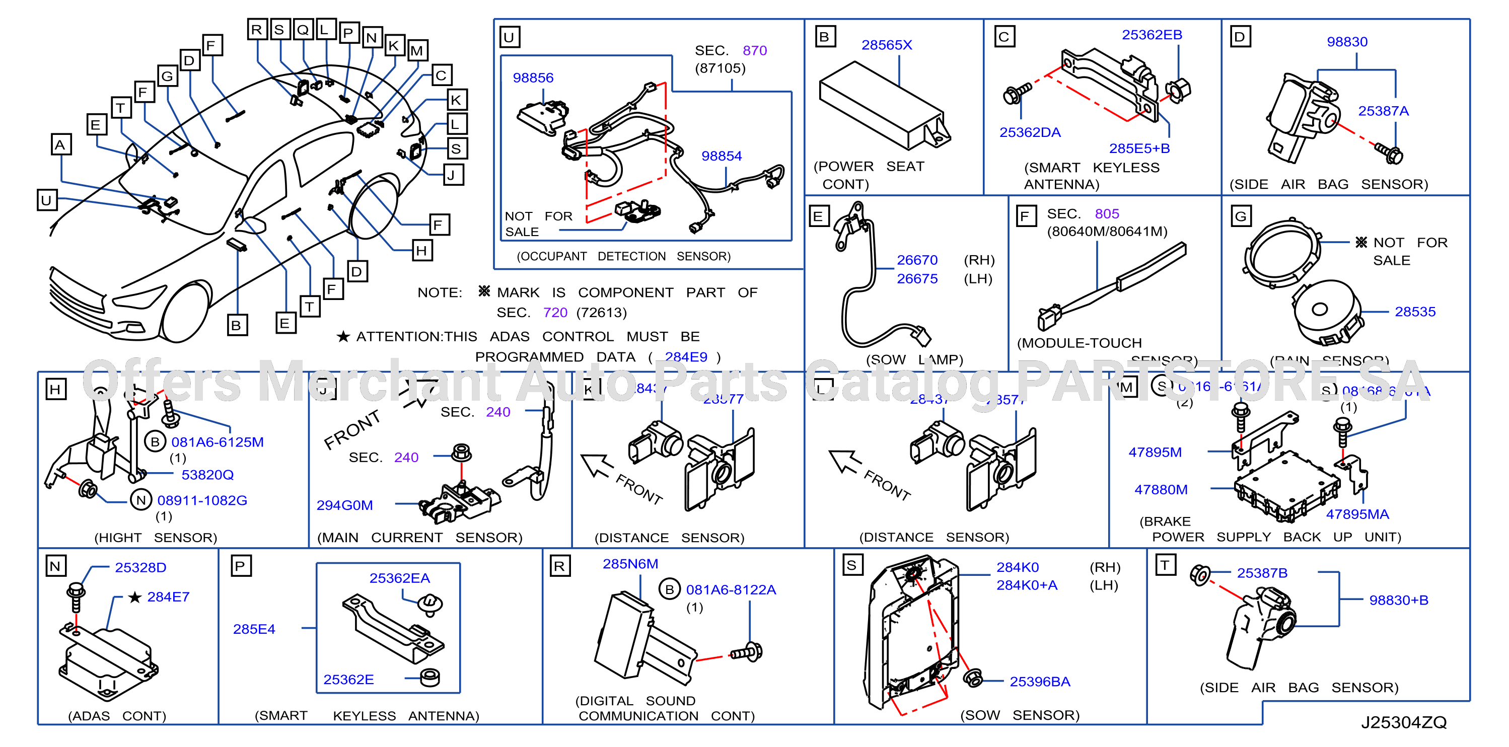 Electrical Unit Body