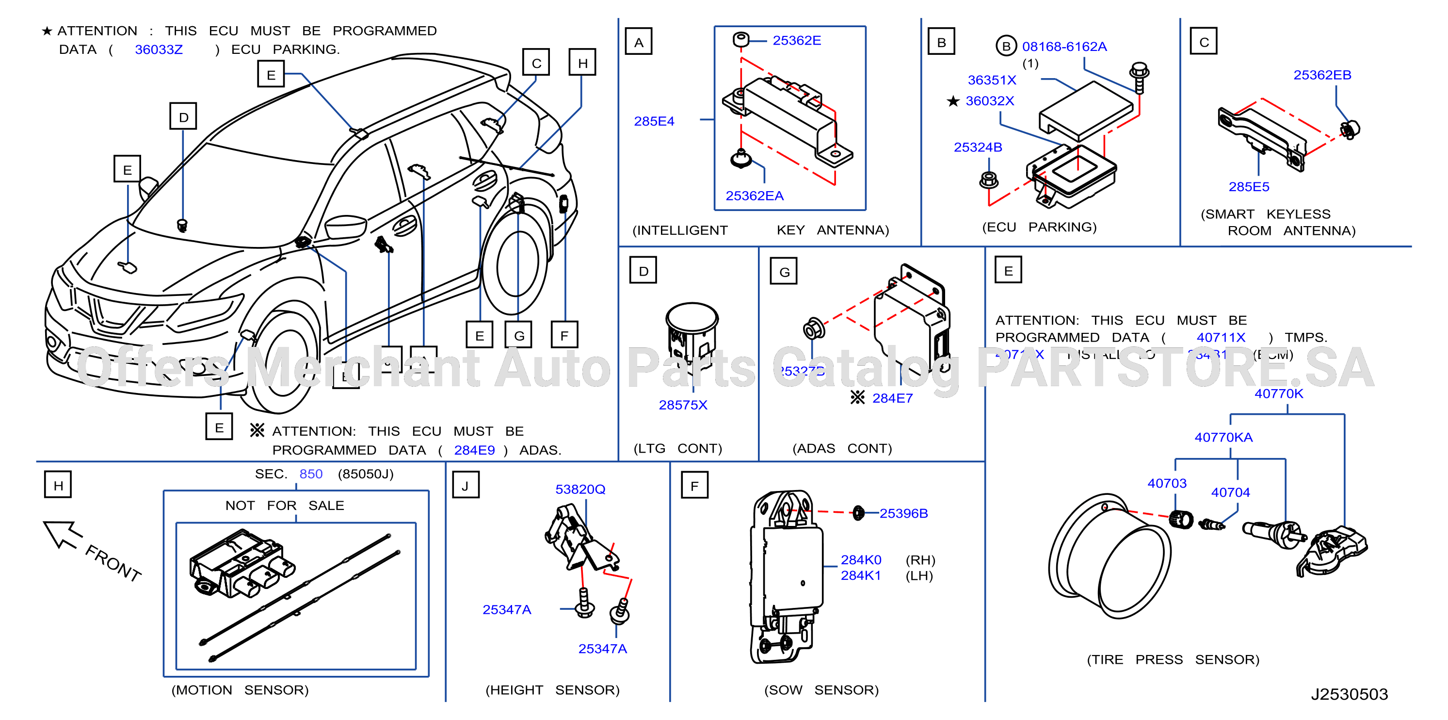 Electrical Unit Body Lam Gcc