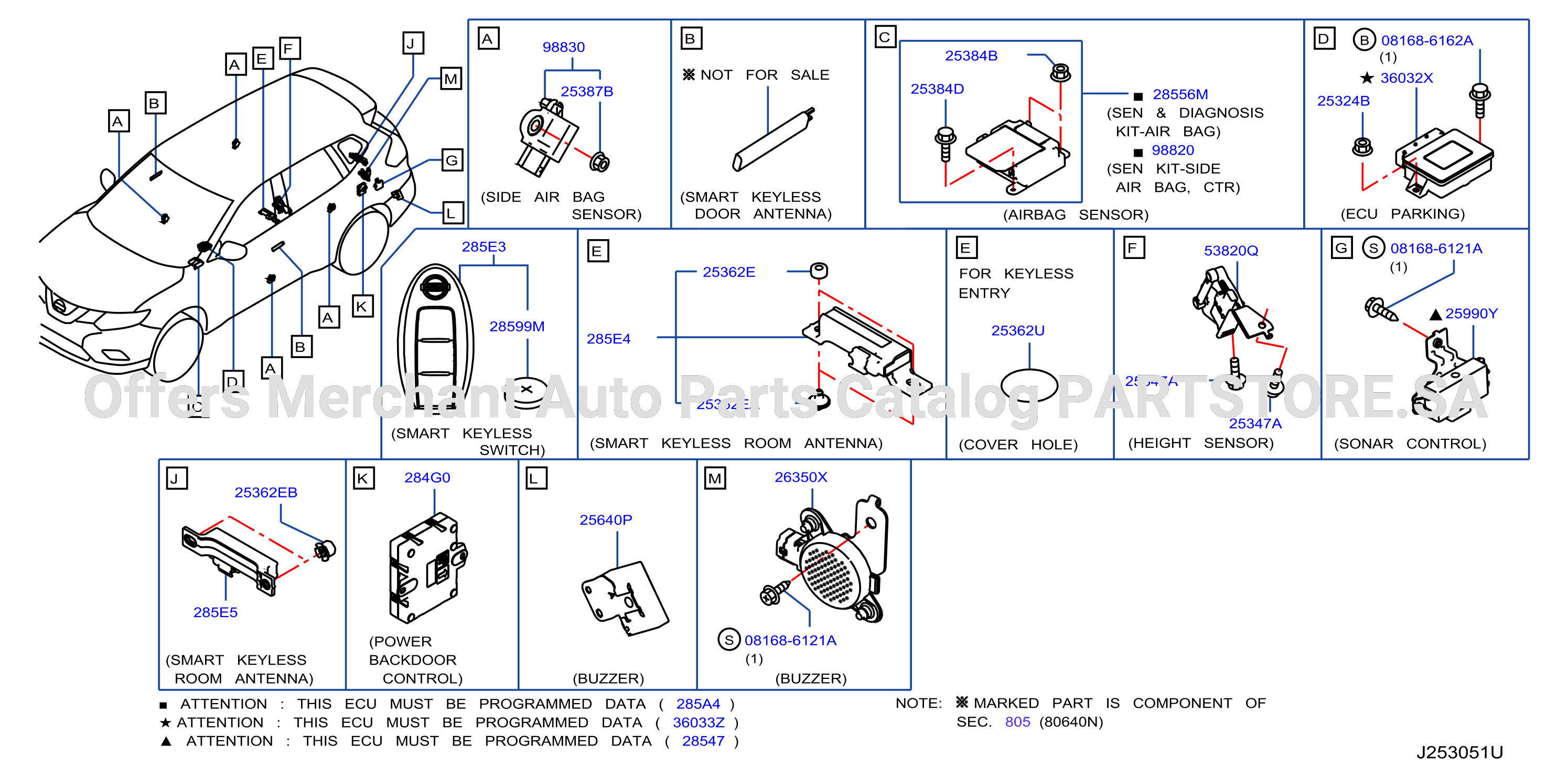 Electrical Unit Body Lam Gcc