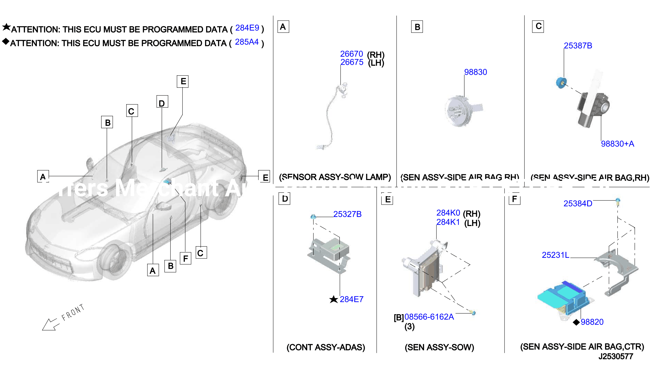 Electrical Unit Body