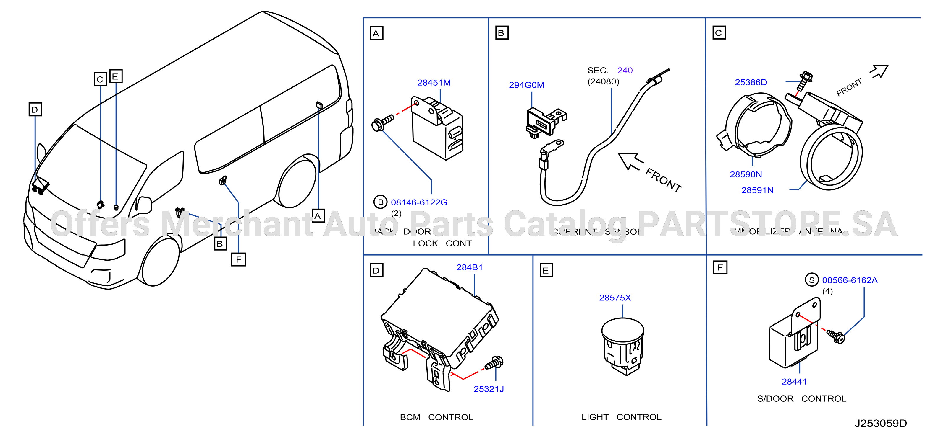Electrical Unit Inst Dash Body 2
