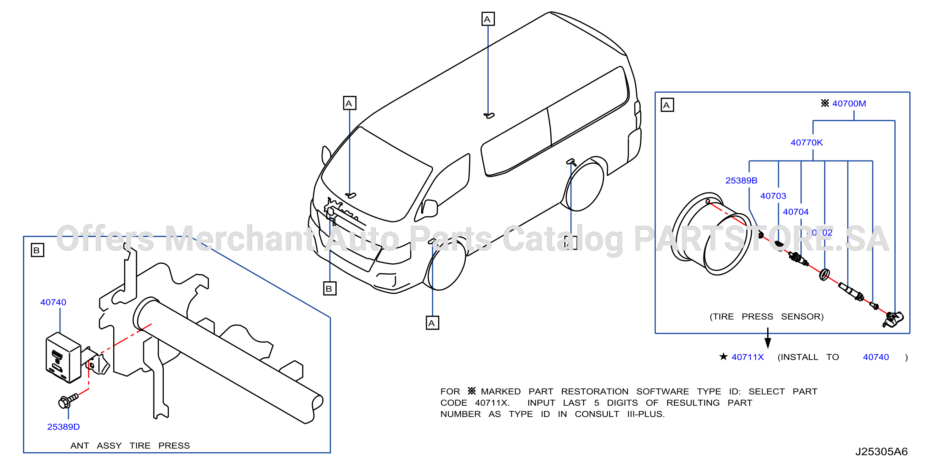 Electrical Unit Tpms