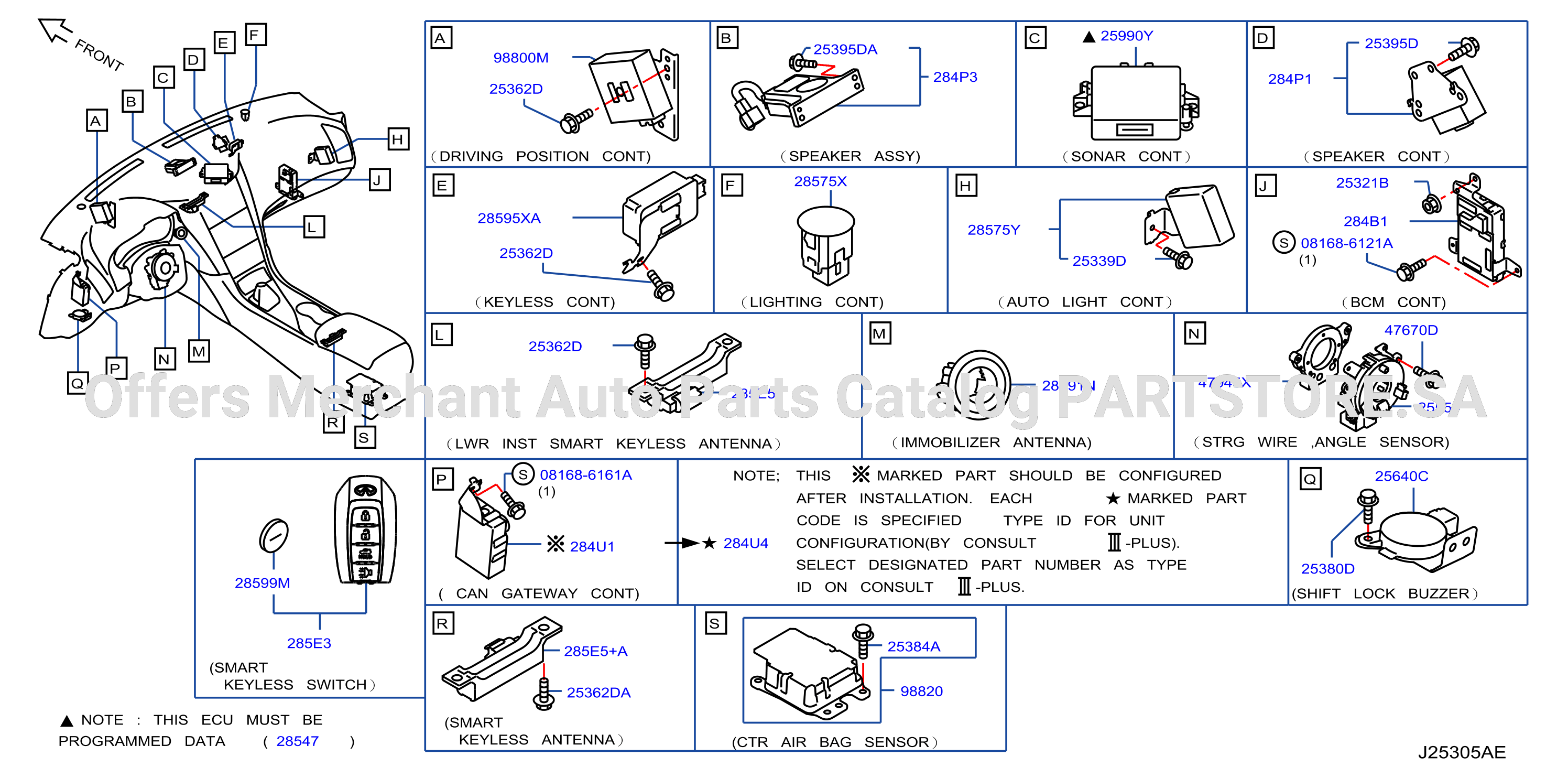 Electrical Unit Inst Dash