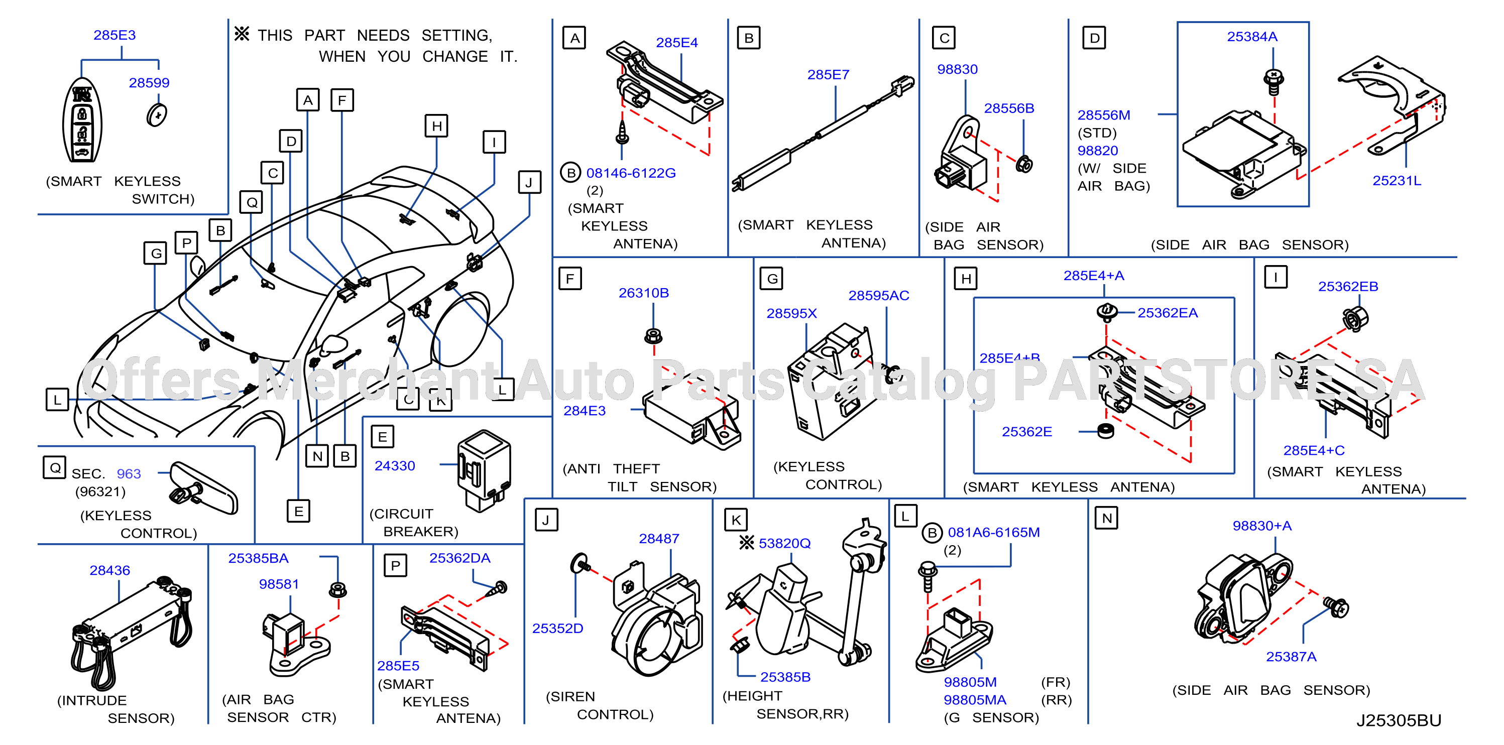 Electrical Unit Body
