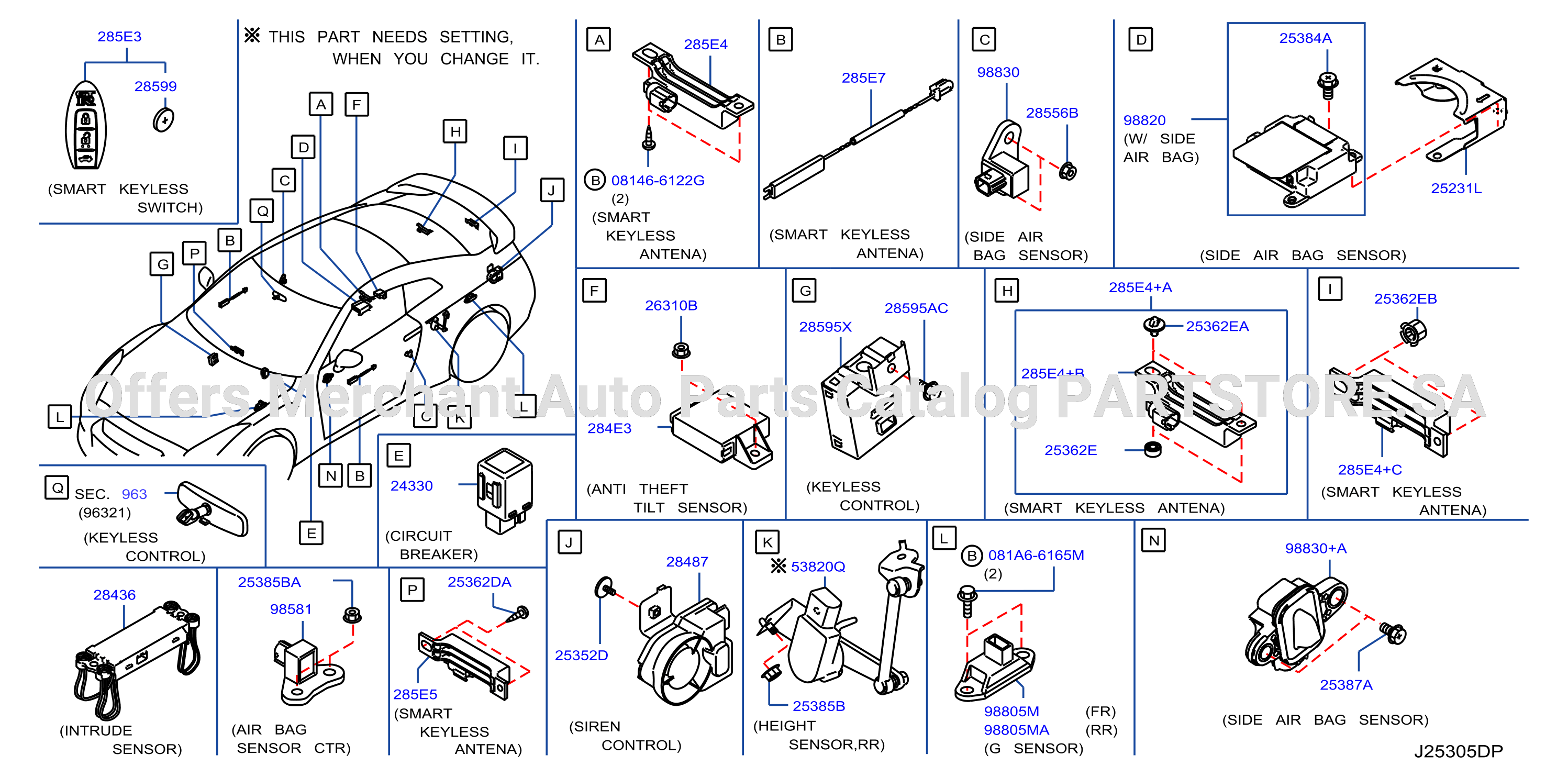 Electrical Unit Body