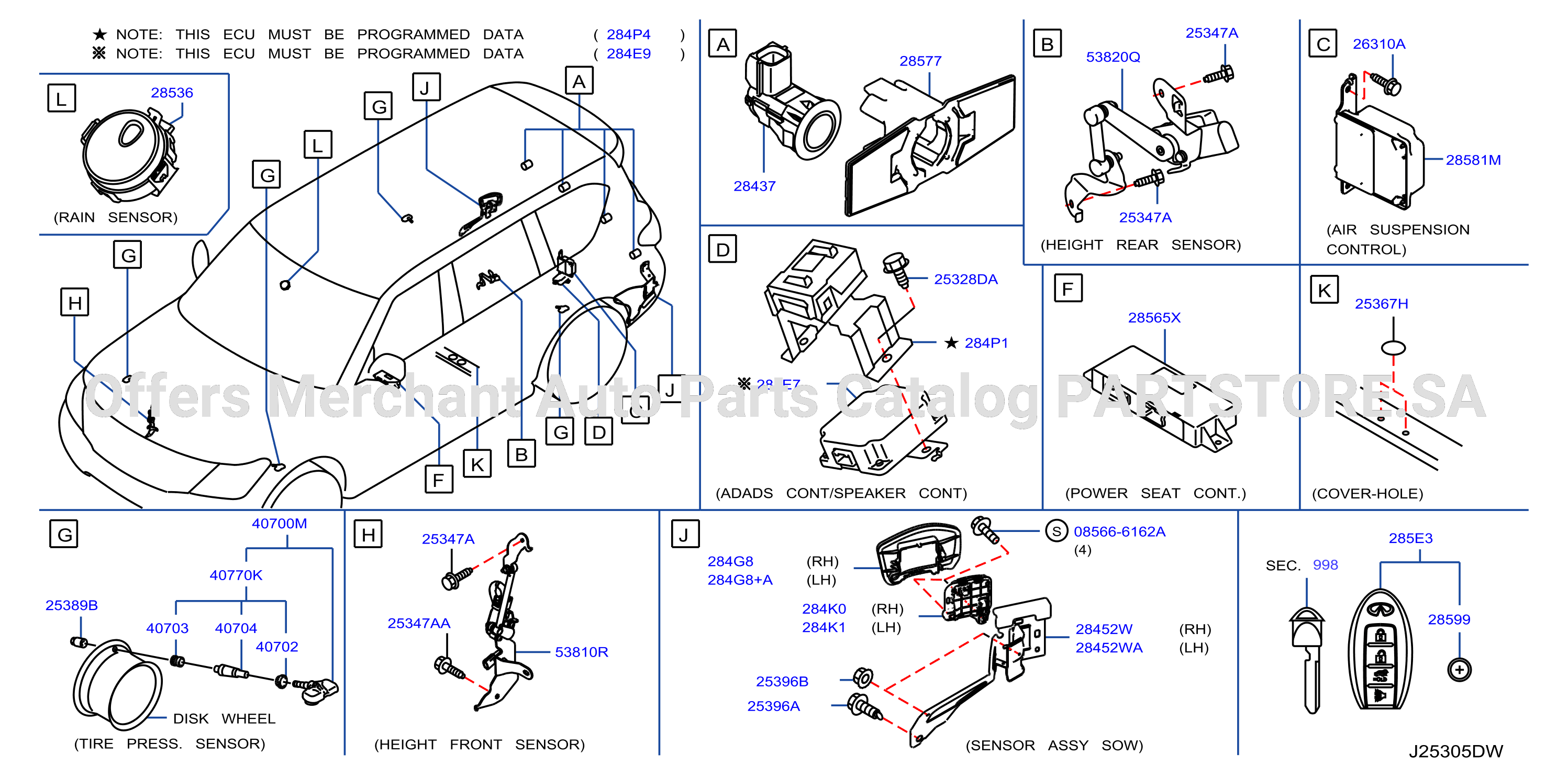 Electrical Unit Body 2