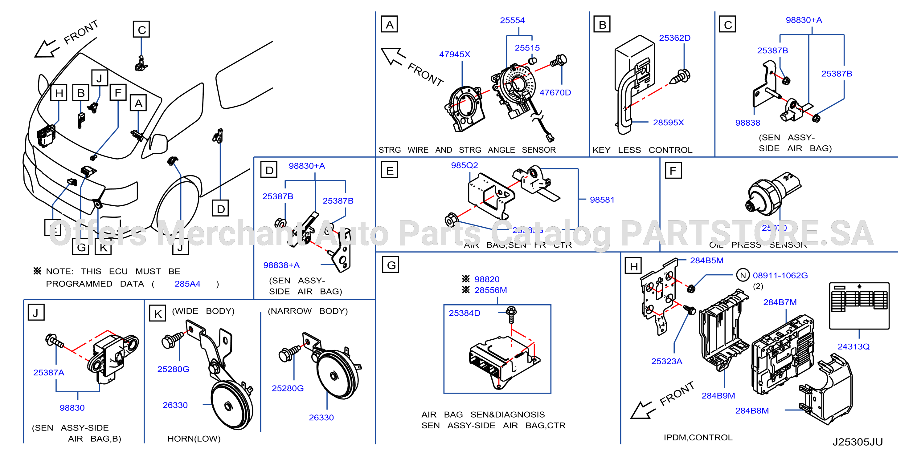 Electrical Unit Inst Dash Body 1