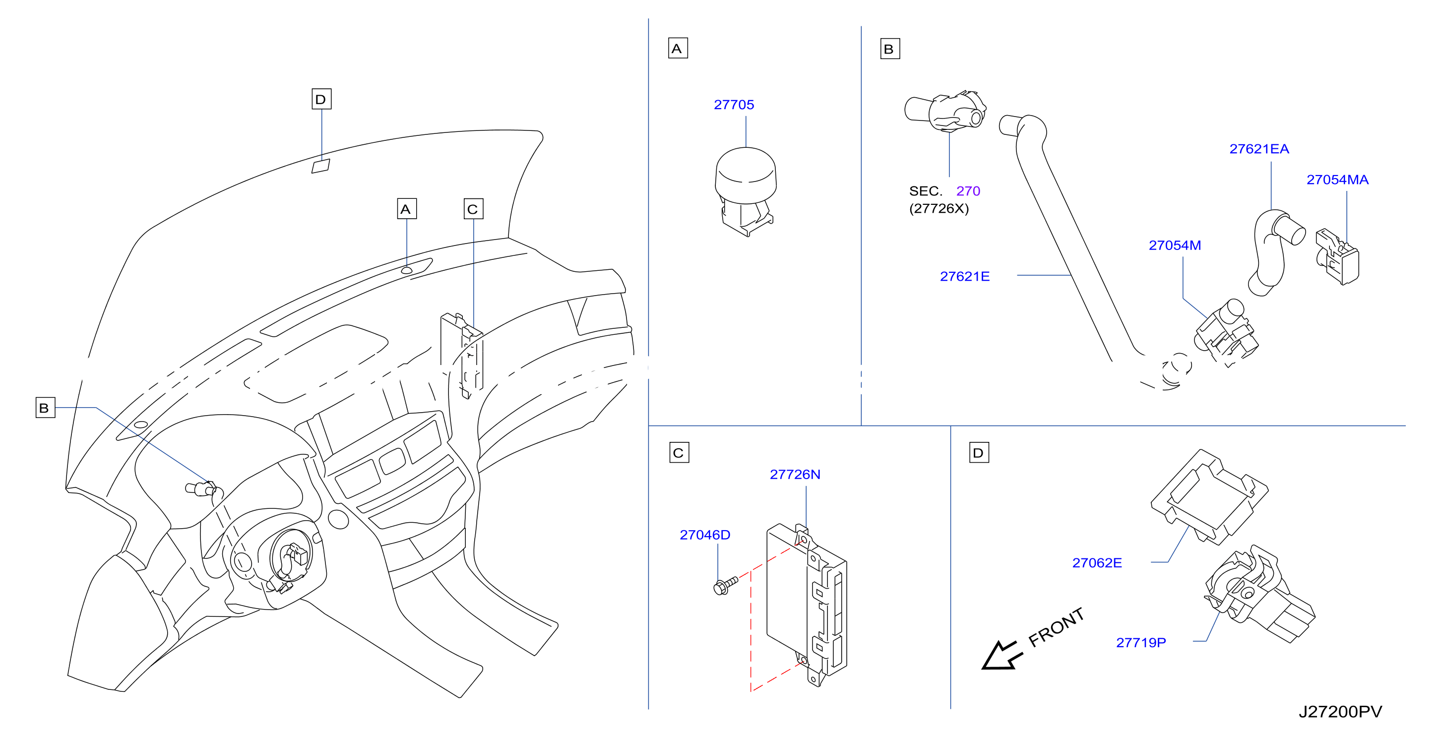 Control Unit